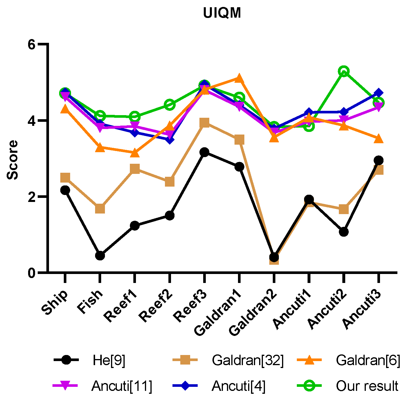 Jmse 09 00225 g009 Jmse 09 00225 g009