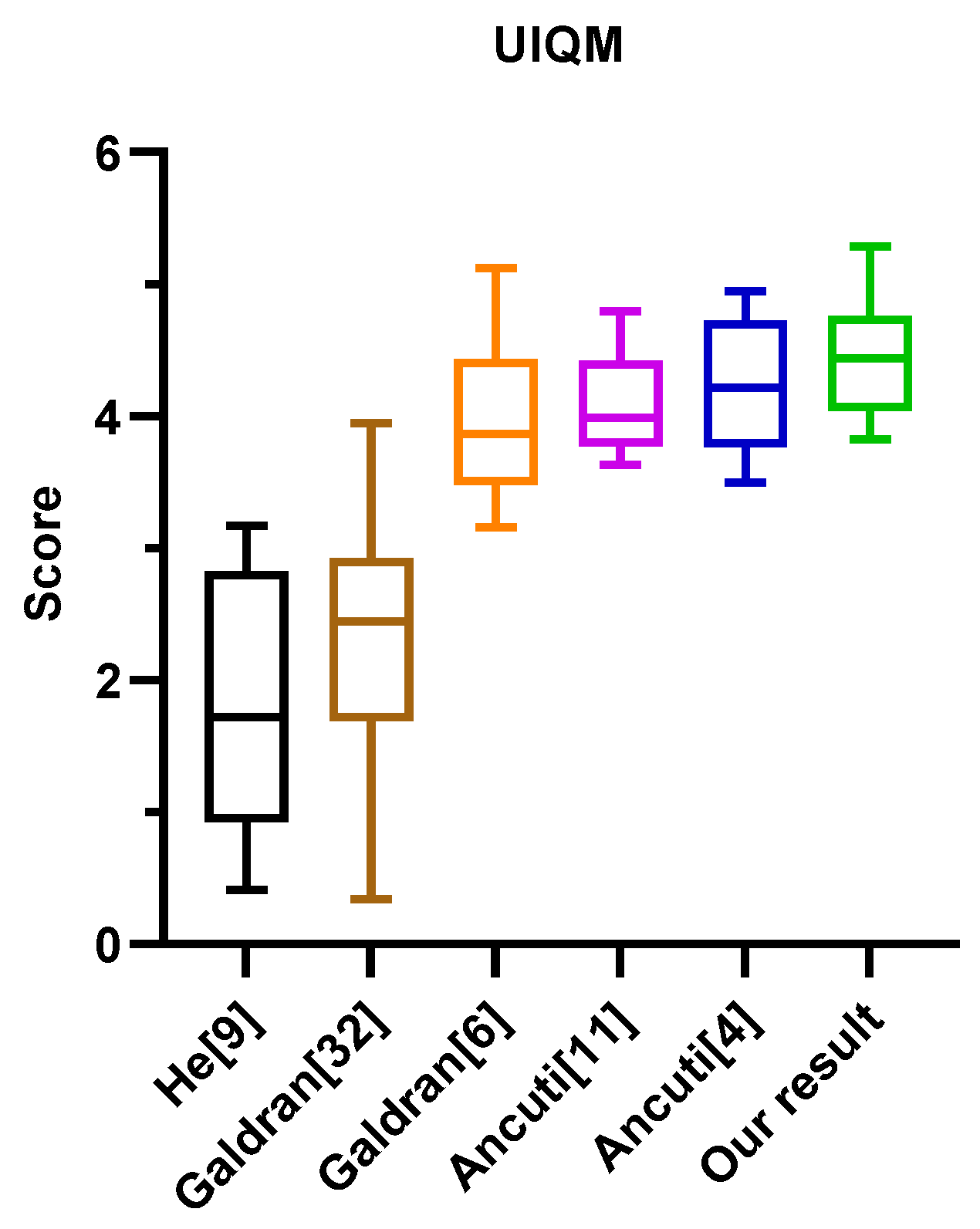 Jmse 09 00225 g011 Jmse 09 00225 g011