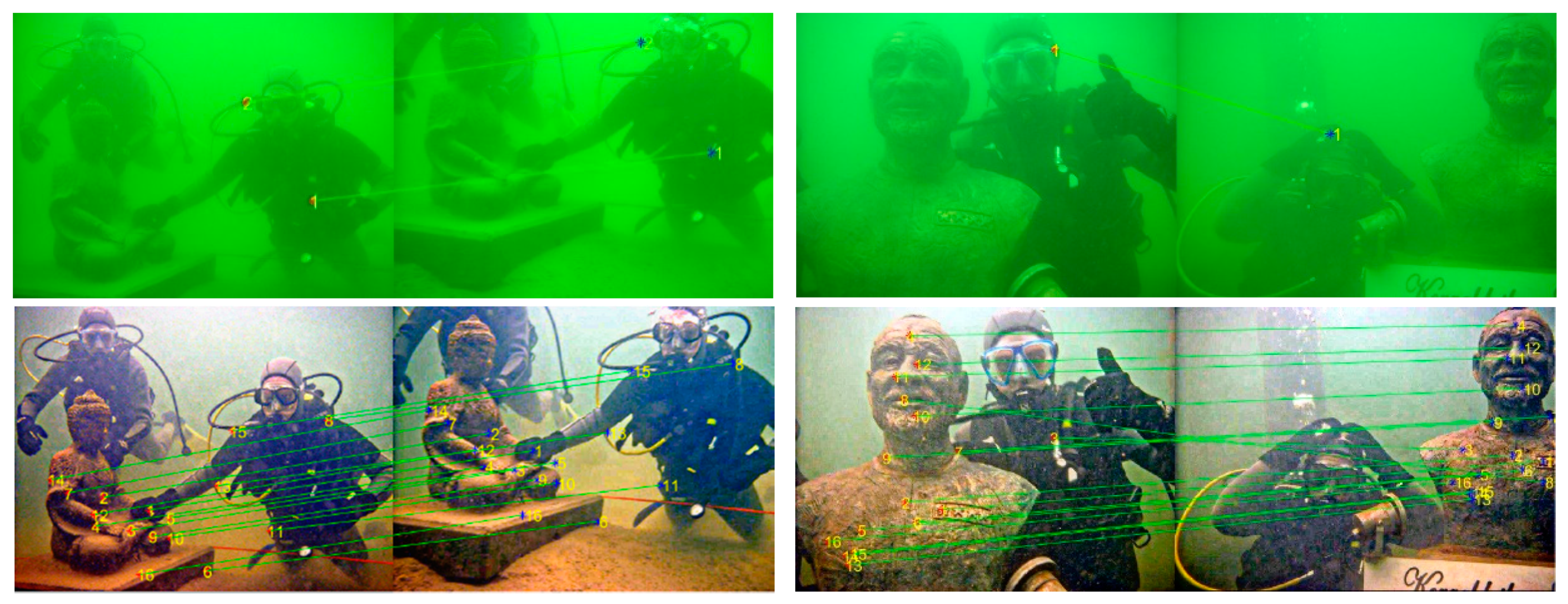 Jmse 09 00225 g012 Jmse 09 00225 g012