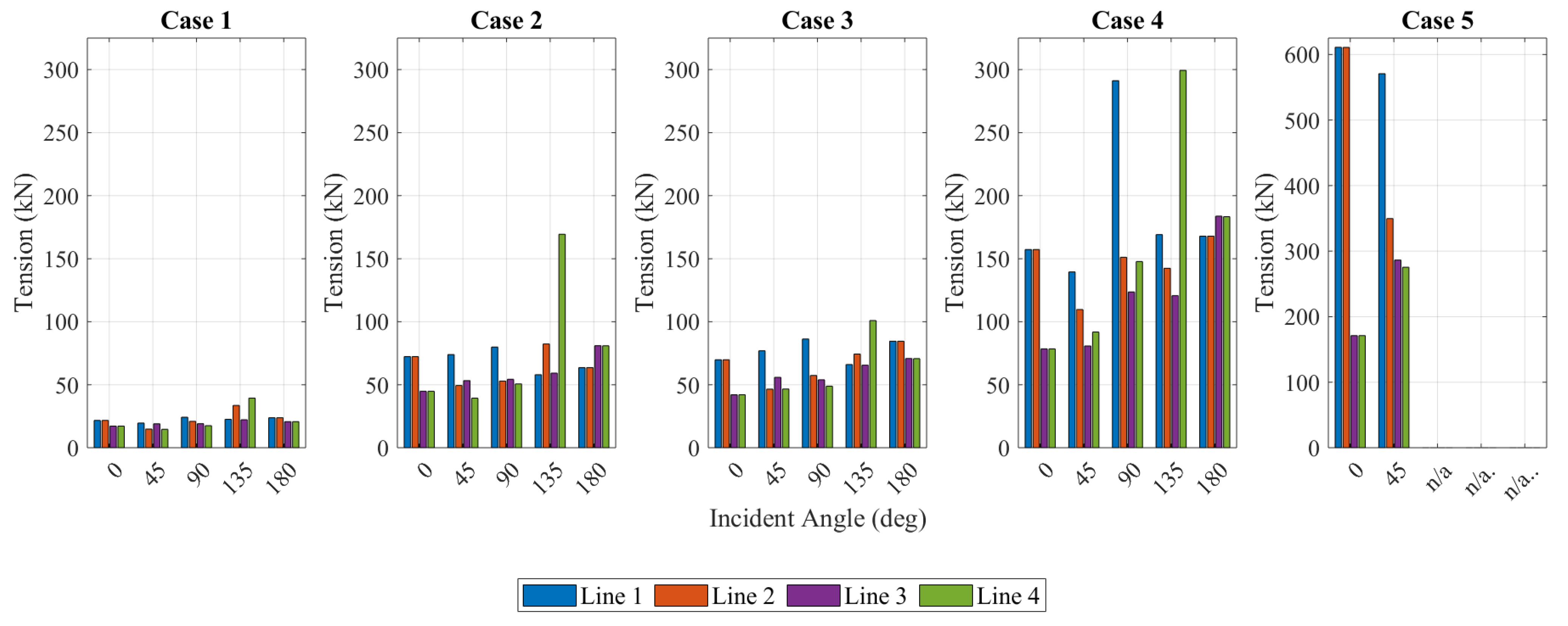 Jmse 09 00228 g013 Jmse 09 00228 g013