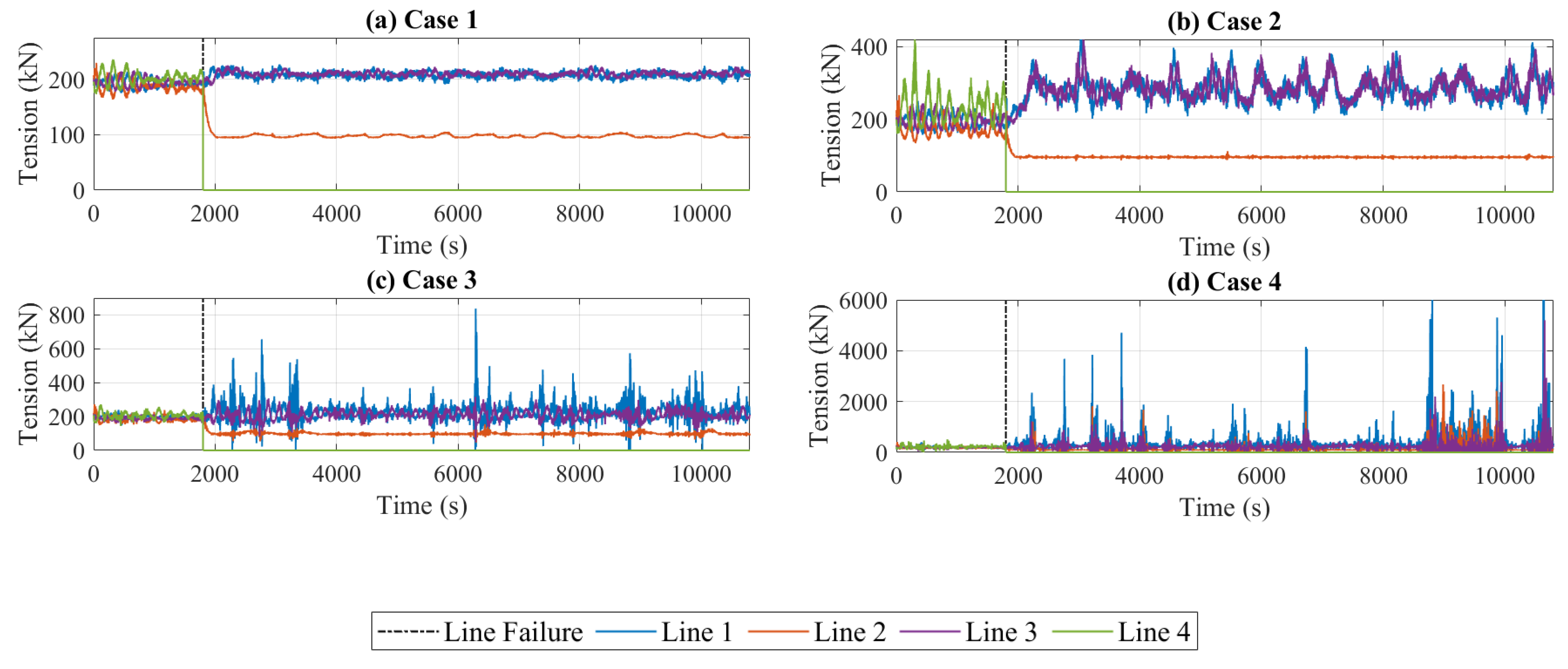 Jmse 09 00228 g015 Jmse 09 00228 g015