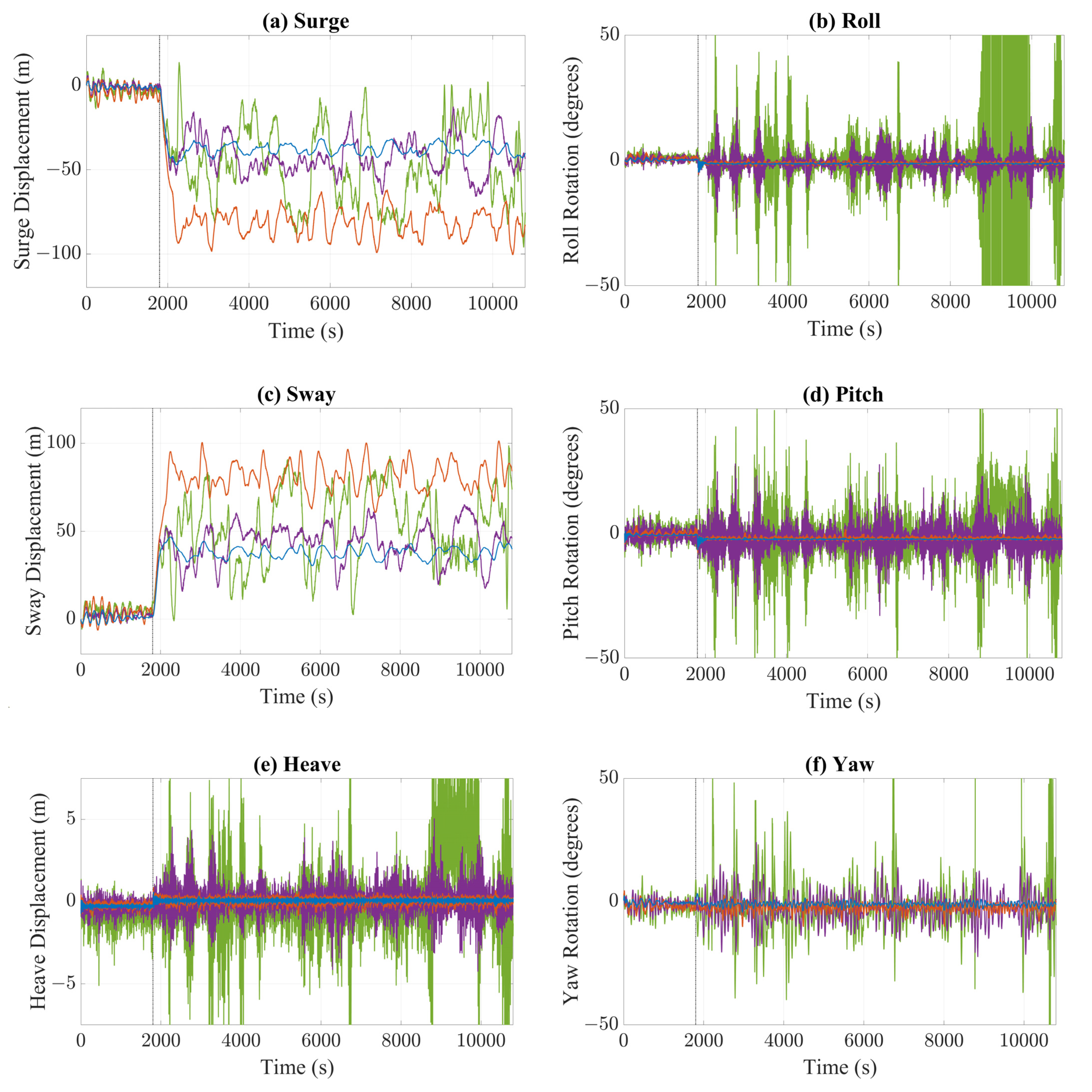 Jmse 09 00228 g016 Jmse 09 00228 g016
