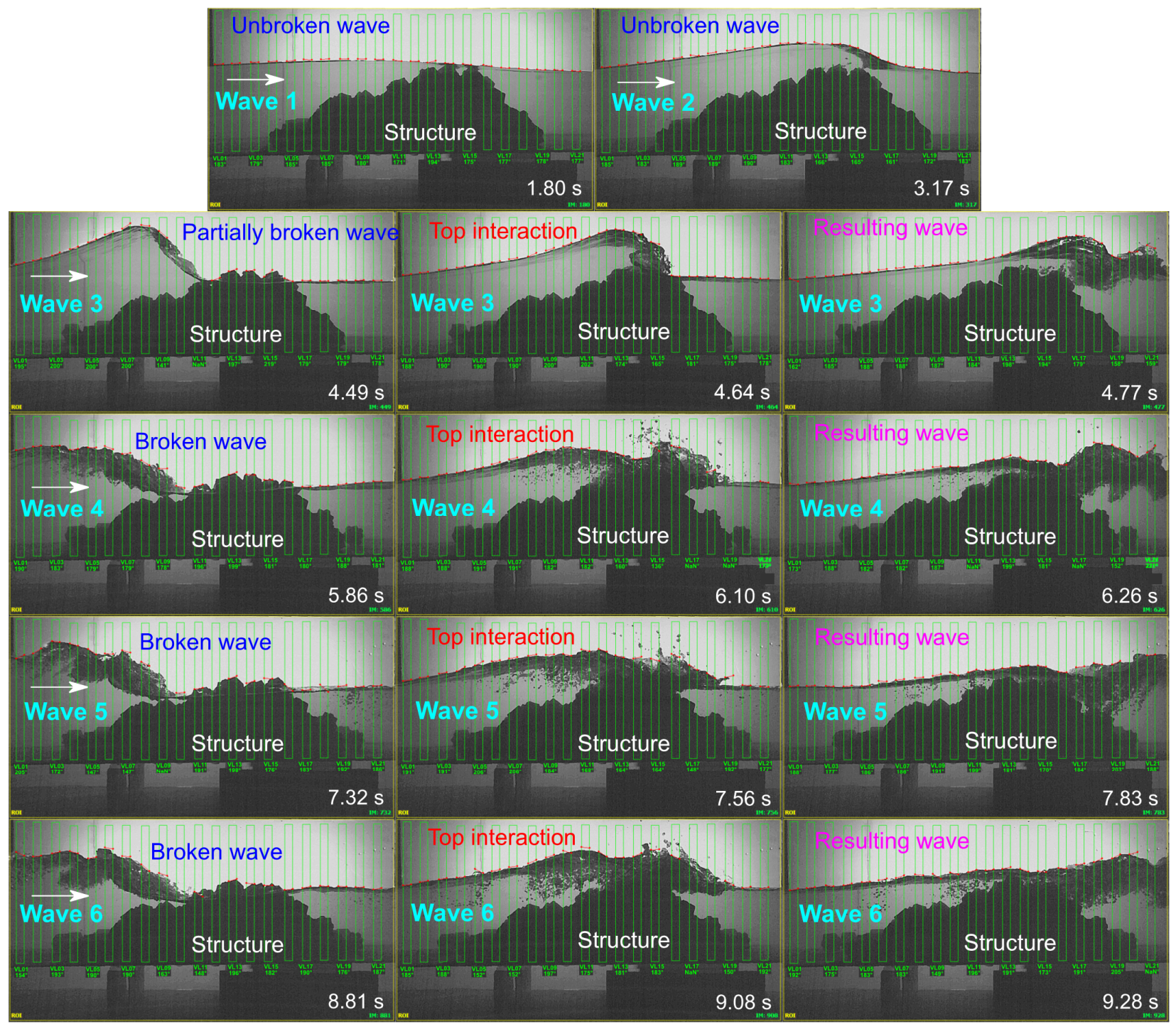 Jmse 09 00230 g007 Jmse 09 00230 g007