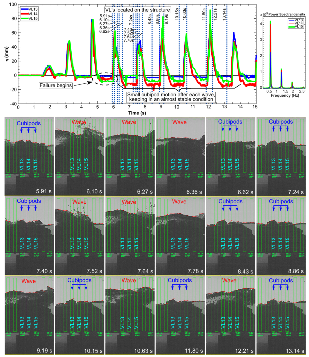 Jmse 09 00230 g011 Jmse 09 00230 g011