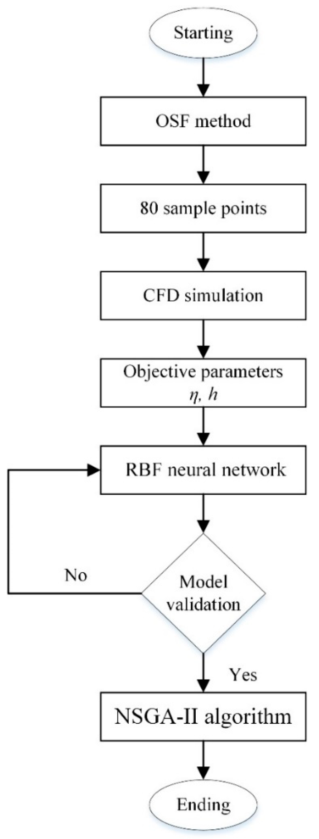 Jmse 09 00236 g004 Jmse 09 00236 g004