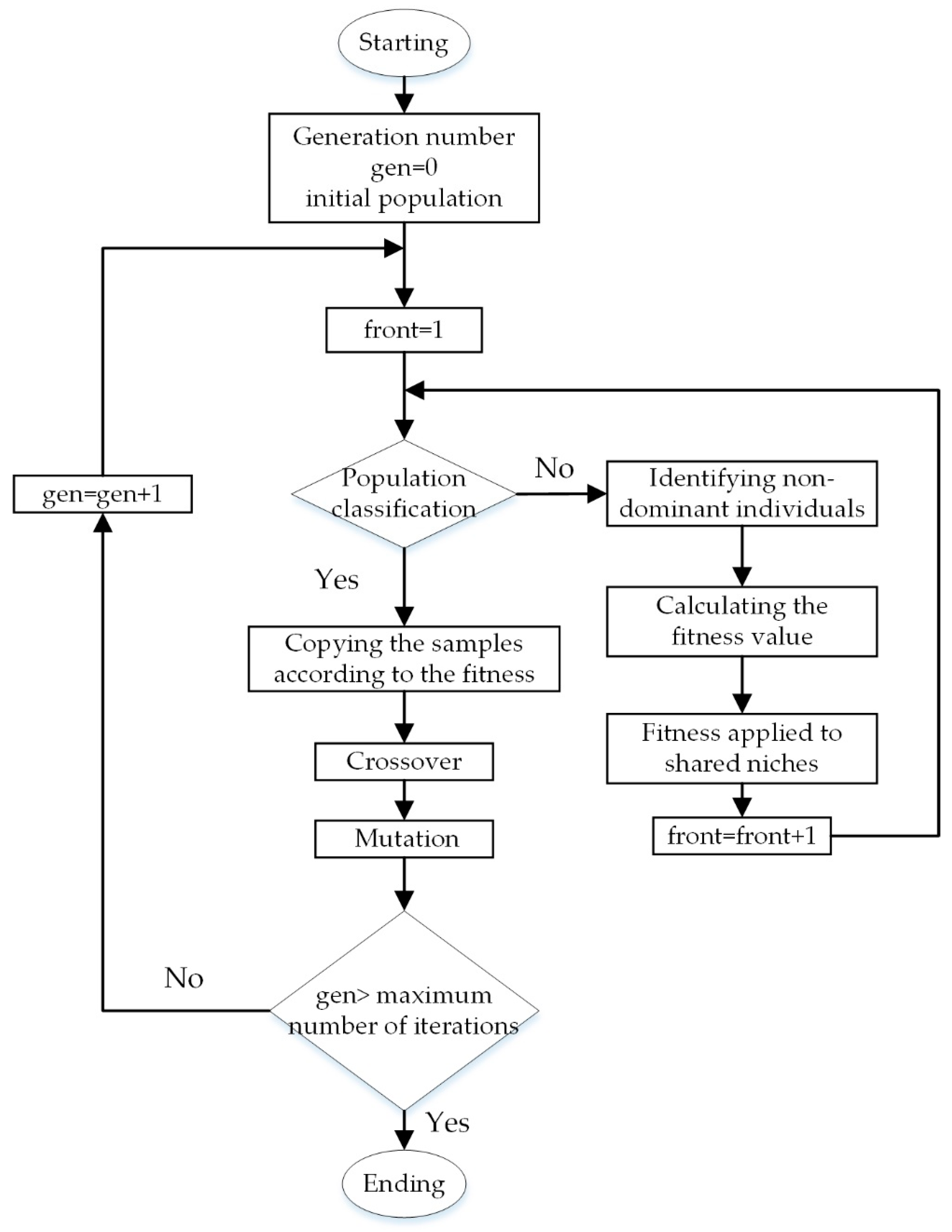 Jmse 09 00236 g008 Jmse 09 00236 g008