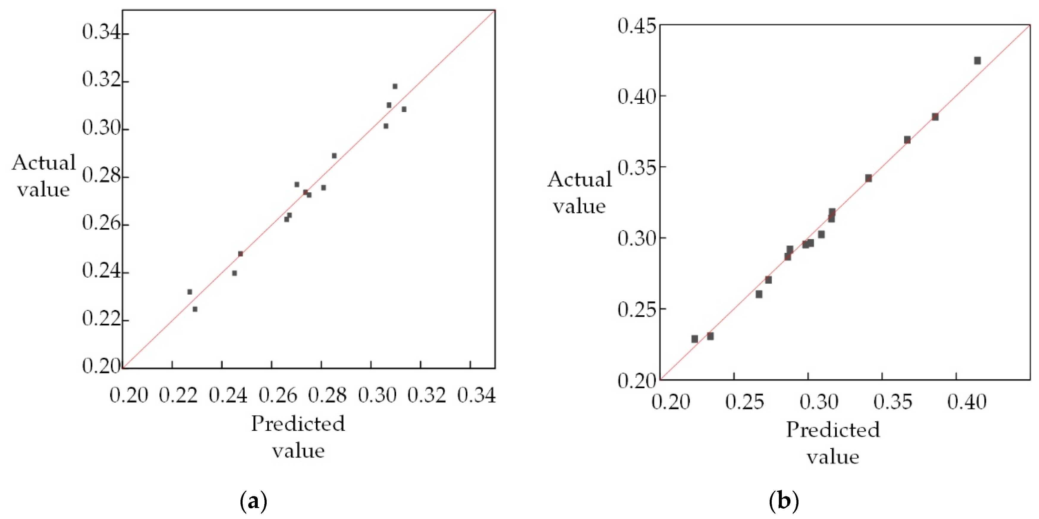 Jmse 09 00236 g009 Jmse 09 00236 g009