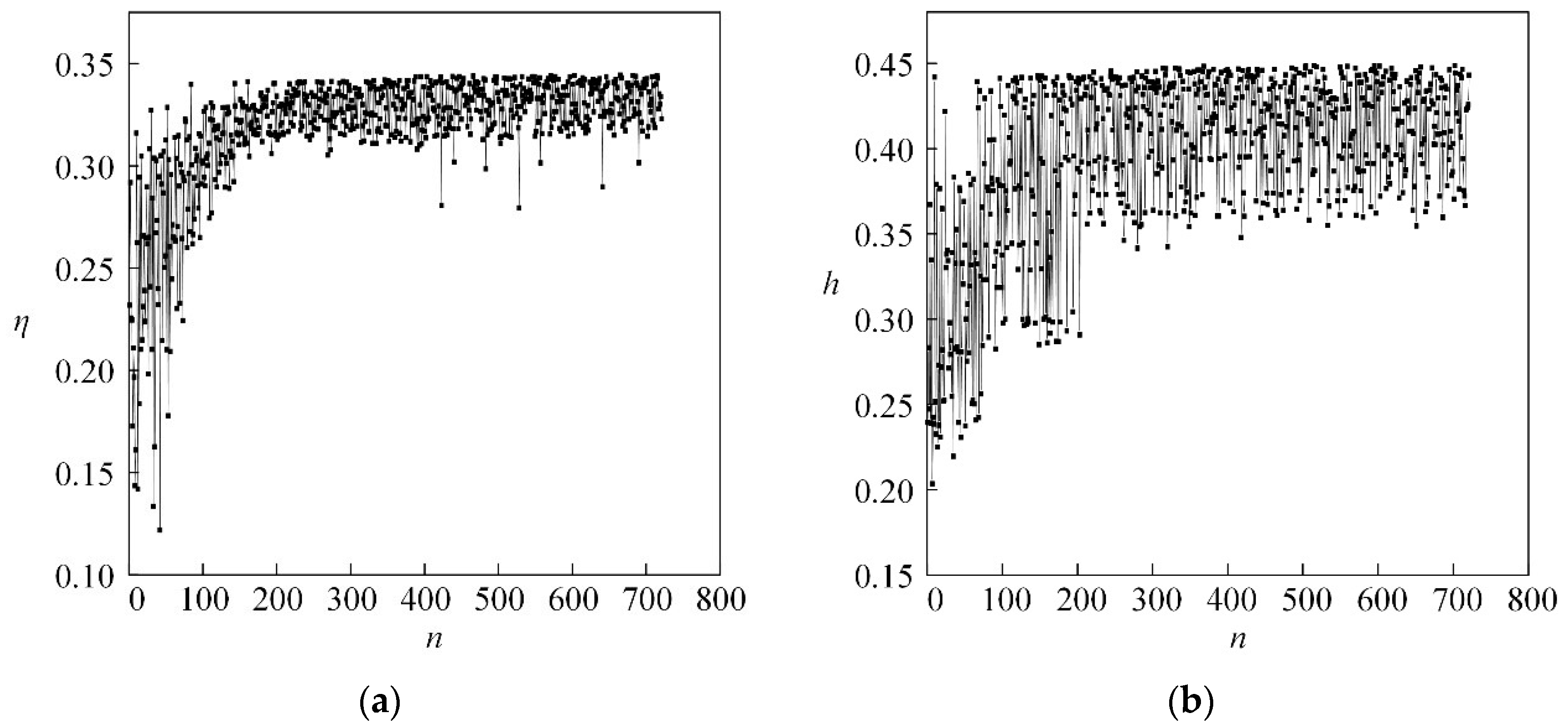 Jmse 09 00236 g010 Jmse 09 00236 g010