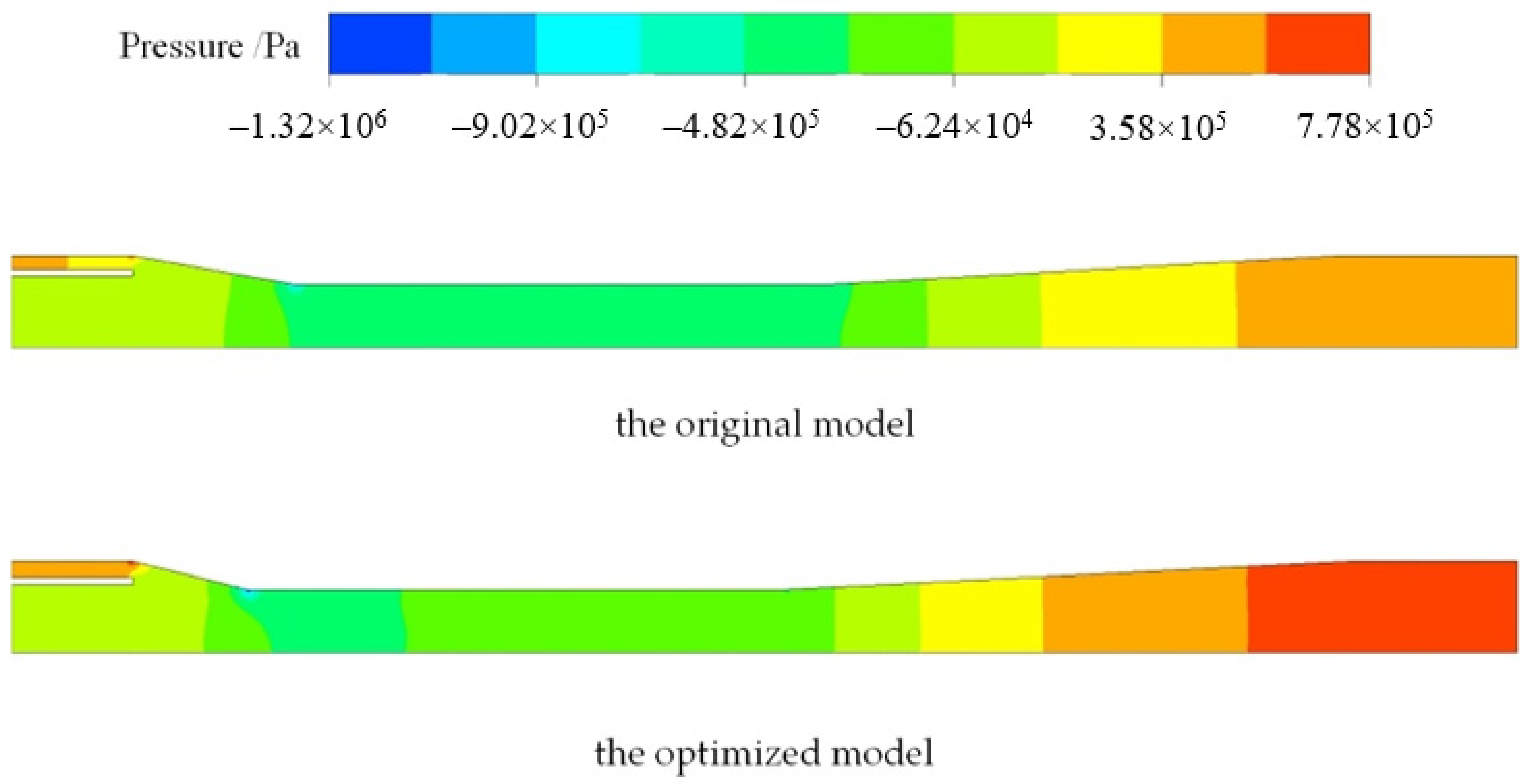 Jmse 09 00236 g012 Jmse 09 00236 g012