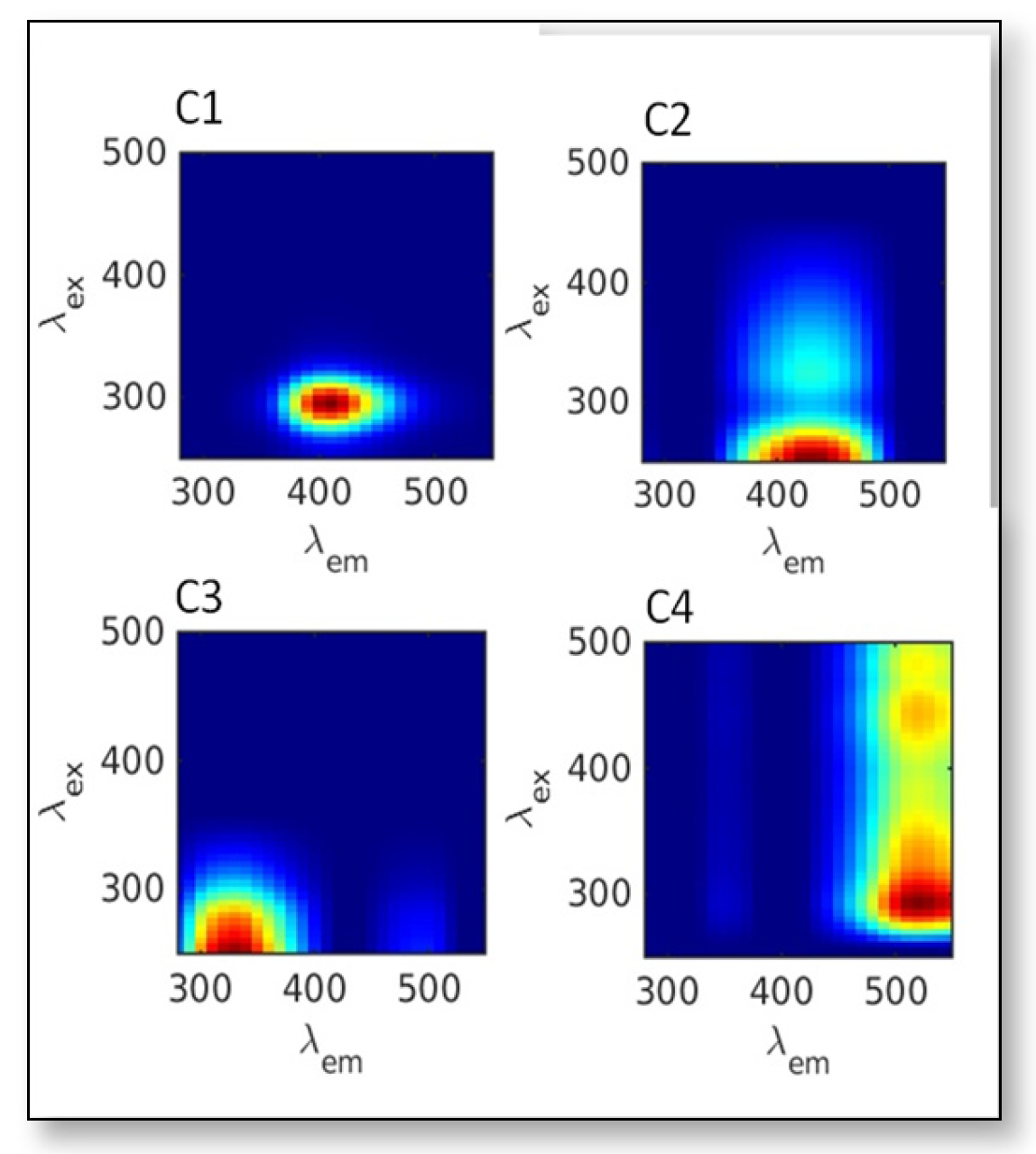 Jmse 09 00241 g002 Jmse 09 00241 g002