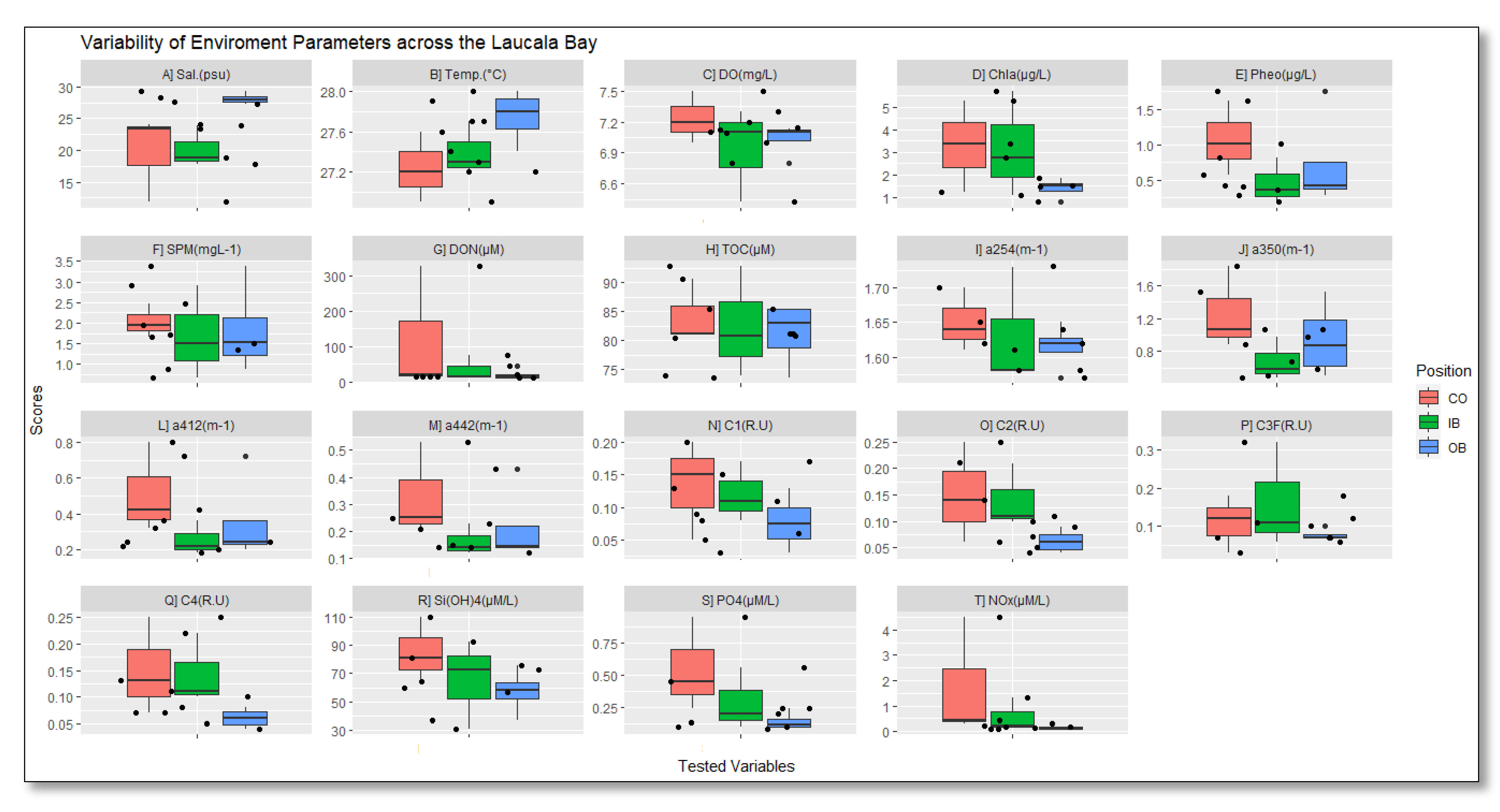 Jmse 09 00241 g006 Jmse 09 00241 g006