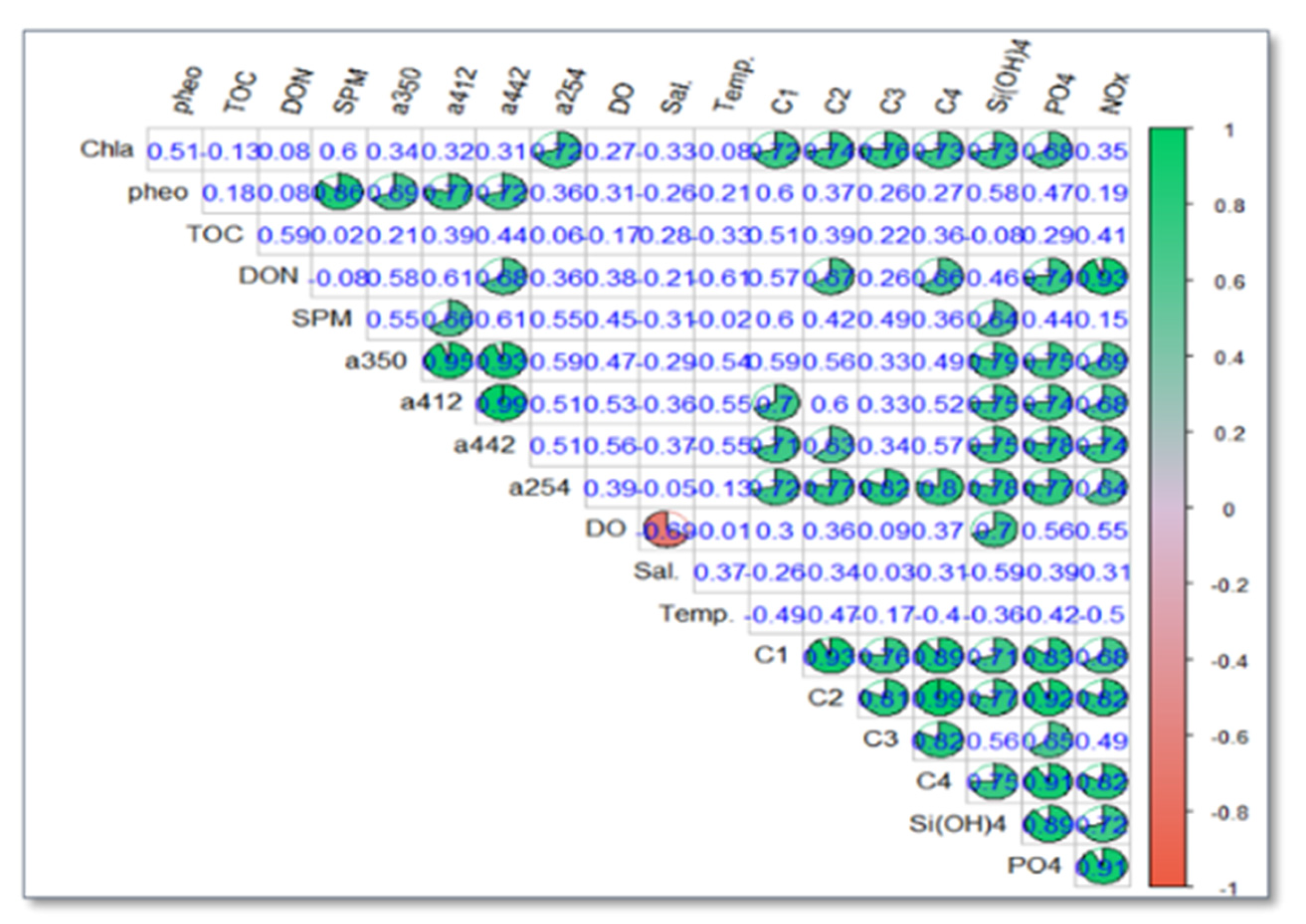 Jmse 09 00241 g009 Jmse 09 00241 g009