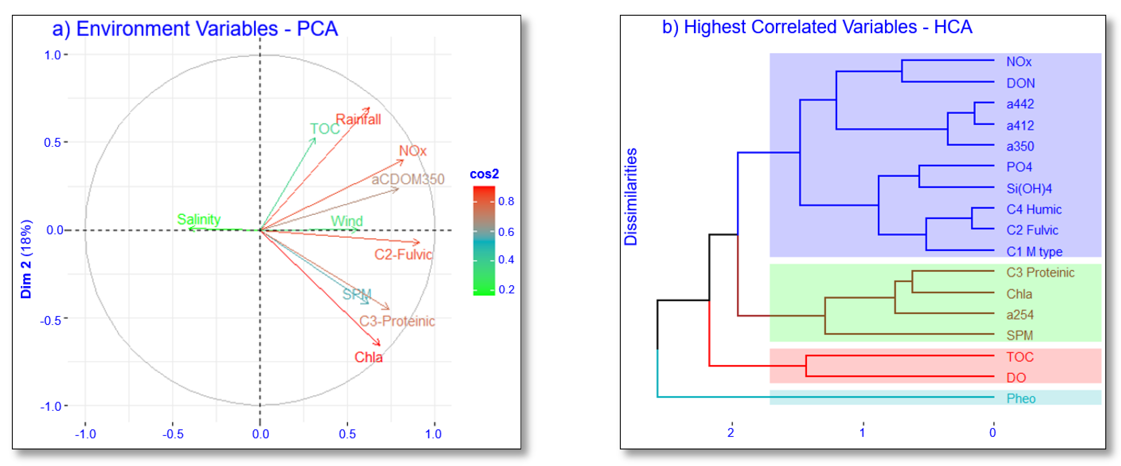 Jmse 09 00241 g010 Jmse 09 00241 g010