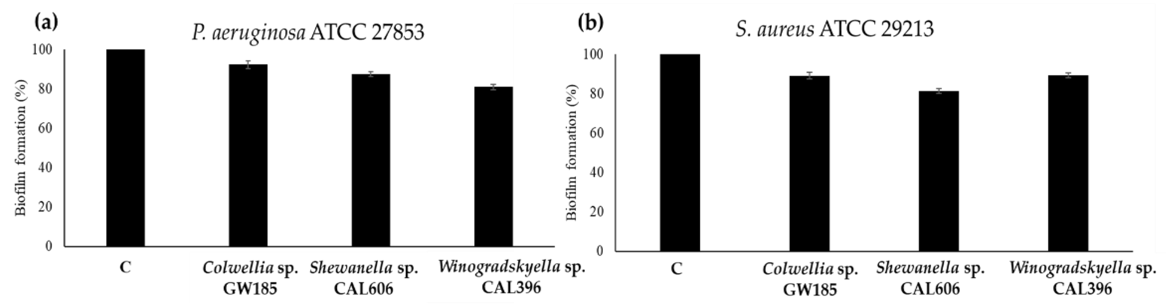 Jmse 09 00243 g003 Jmse 09 00243 g003