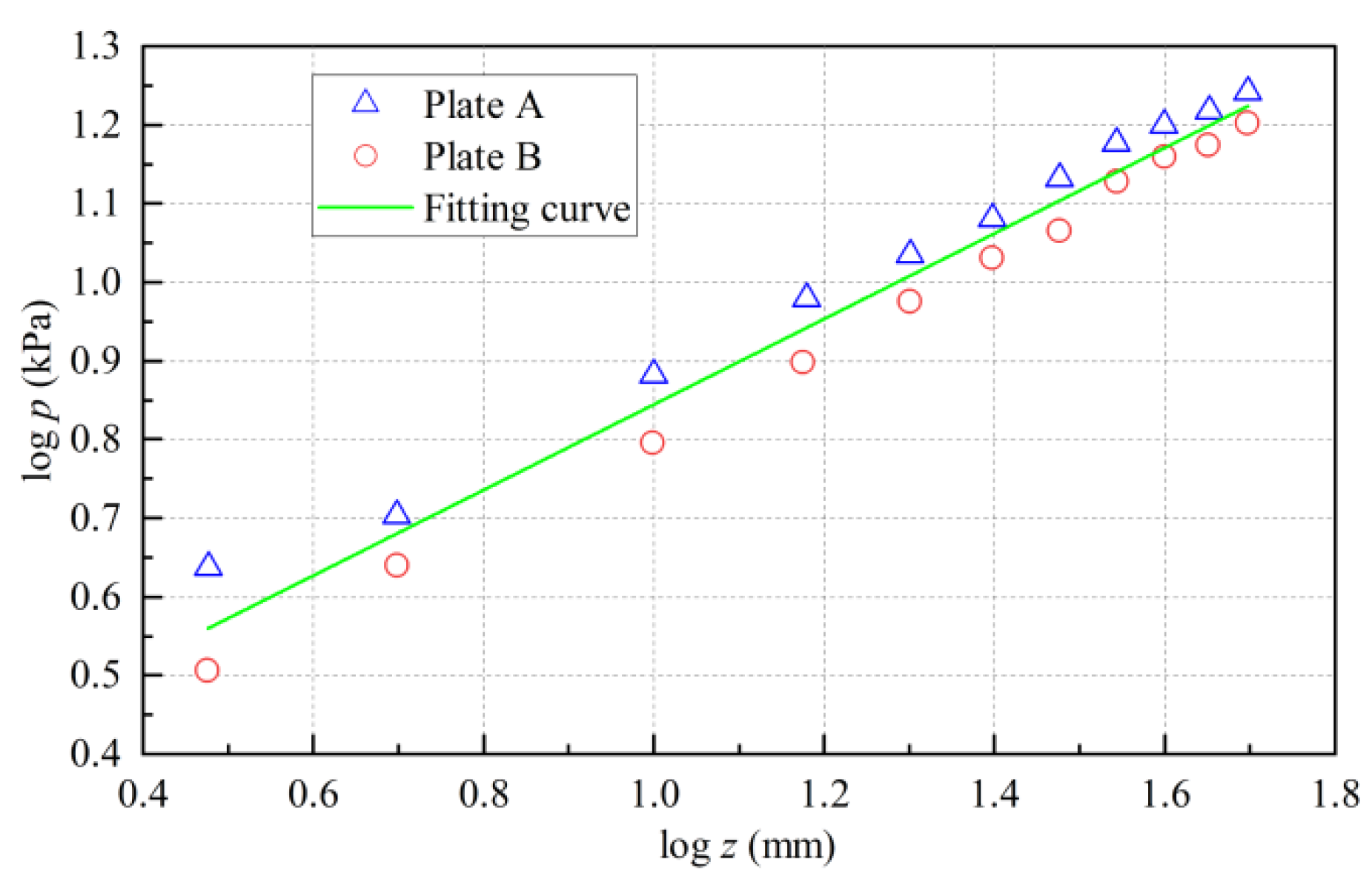 Jmse 09 00249 g003 Jmse 09 00249 g003