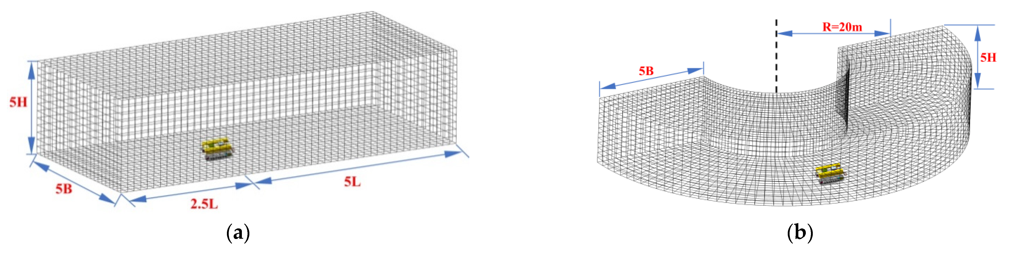 Jmse 09 00249 g005 Jmse 09 00249 g005