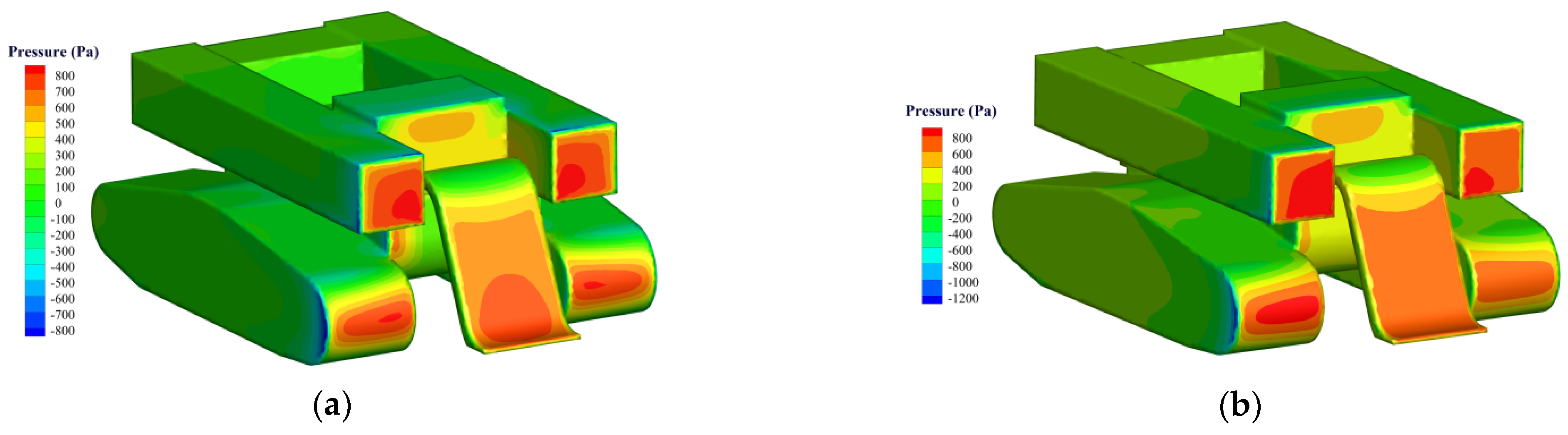 Jmse 09 00249 g007 Jmse 09 00249 g007