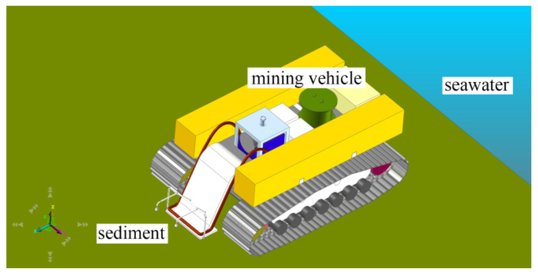 Jmse 09 00249 g010 Jmse 09 00249 g010