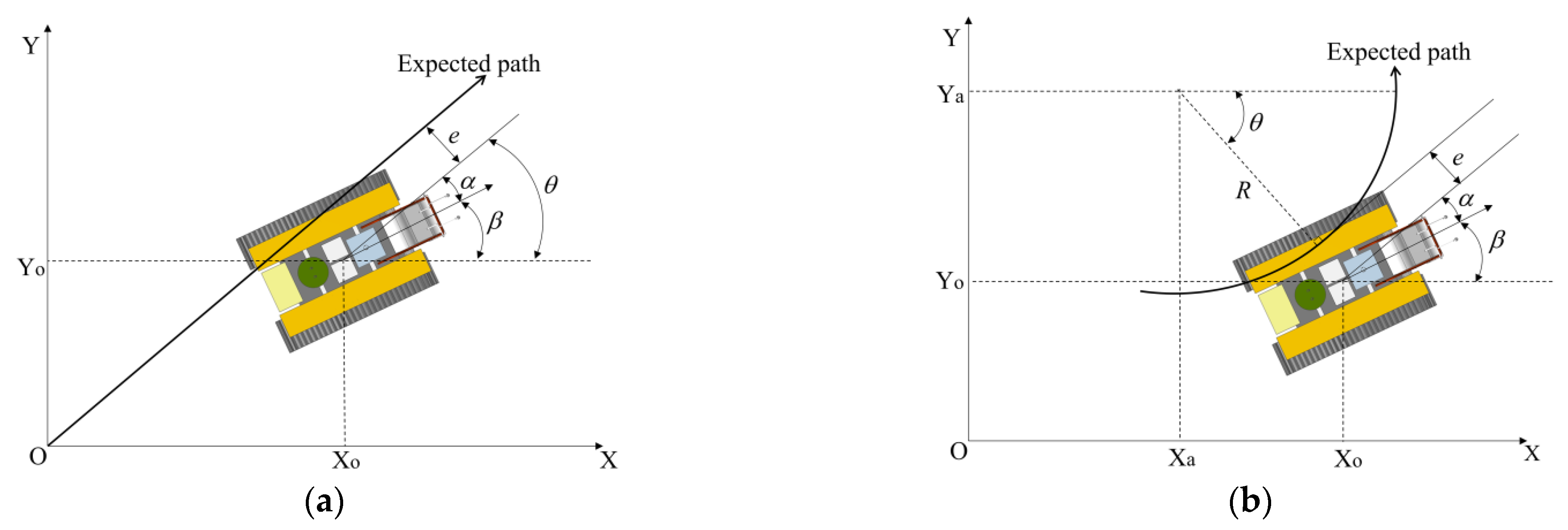 Jmse 09 00249 g011 Jmse 09 00249 g011