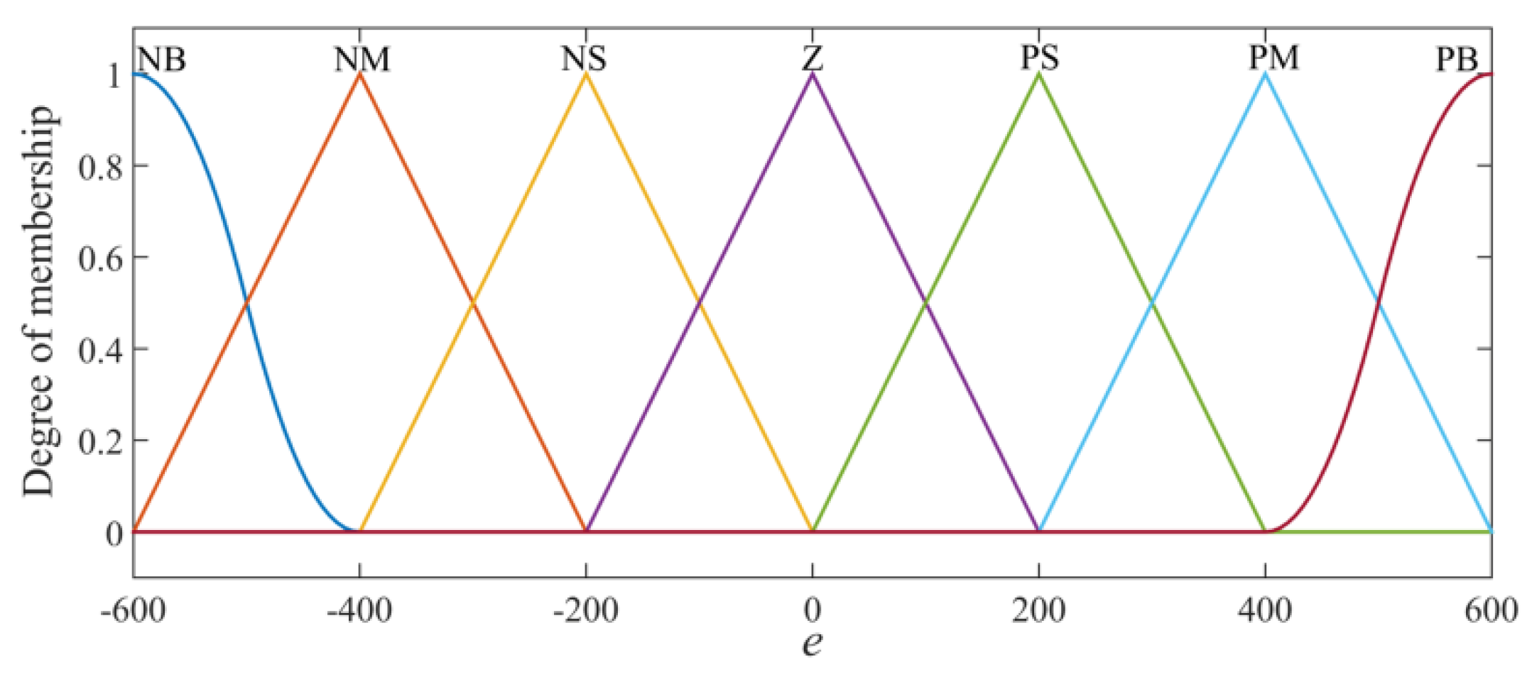 Jmse 09 00249 g012 Jmse 09 00249 g012