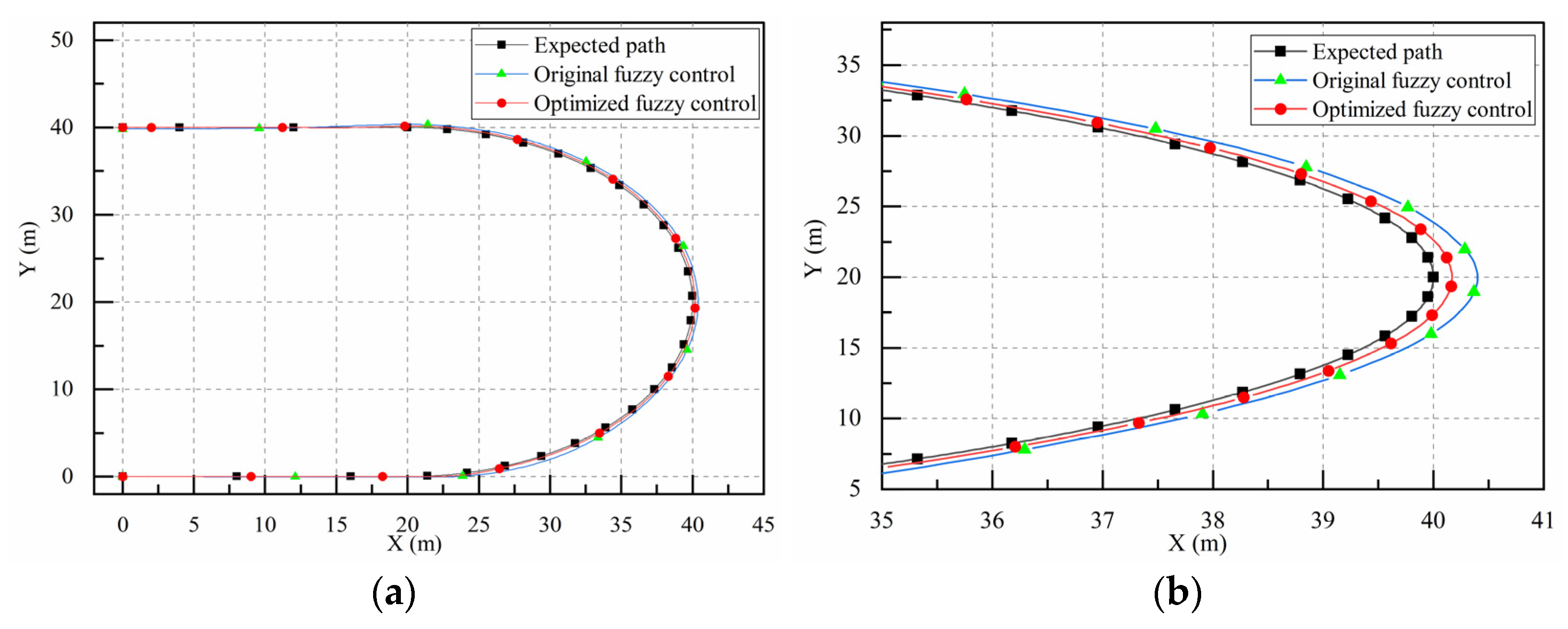 Jmse 09 00249 g015 Jmse 09 00249 g015