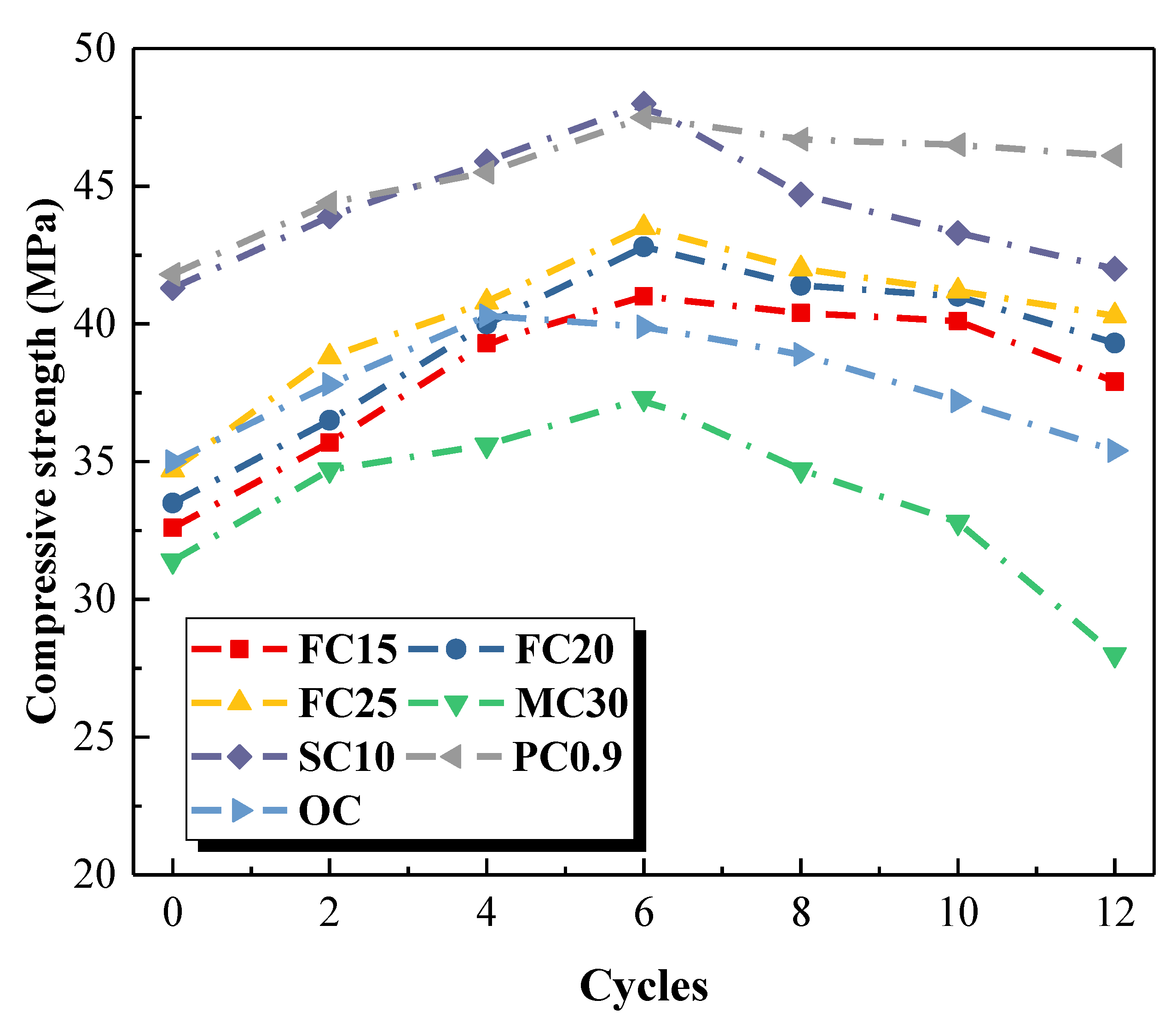 Jmse 09 00251 g003 Jmse 09 00251 g003