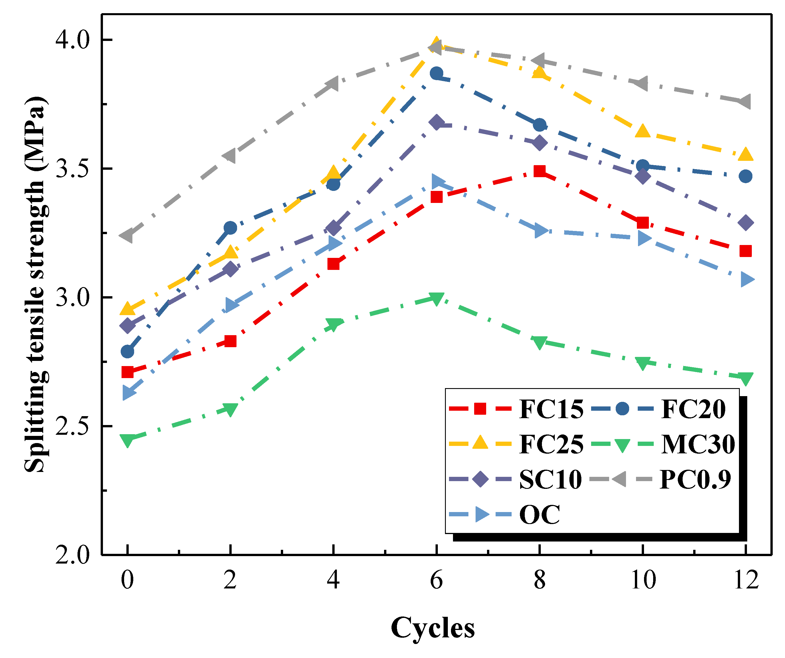 Jmse 09 00251 g004 Jmse 09 00251 g004