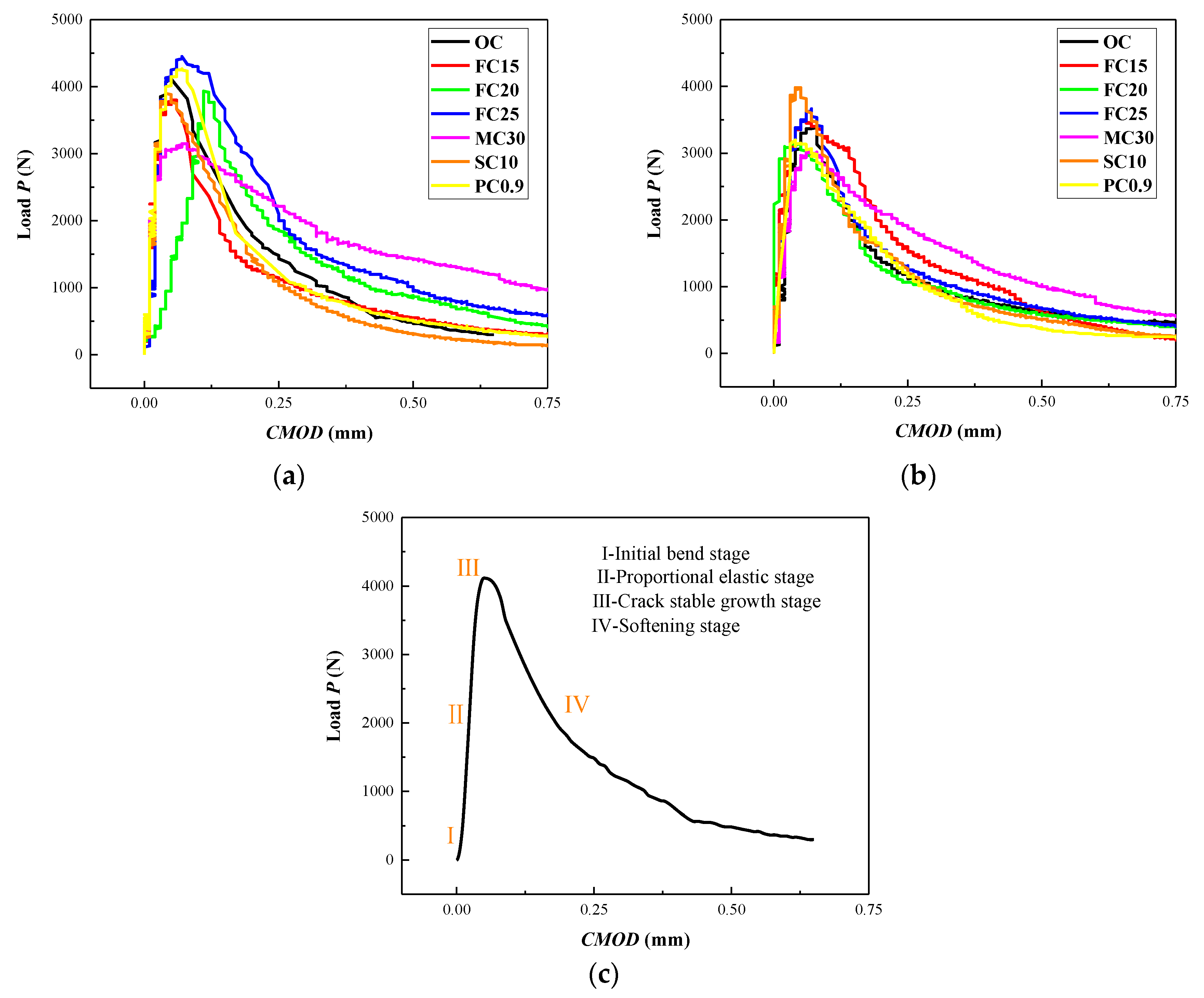 Jmse 09 00251 g005 Jmse 09 00251 g005