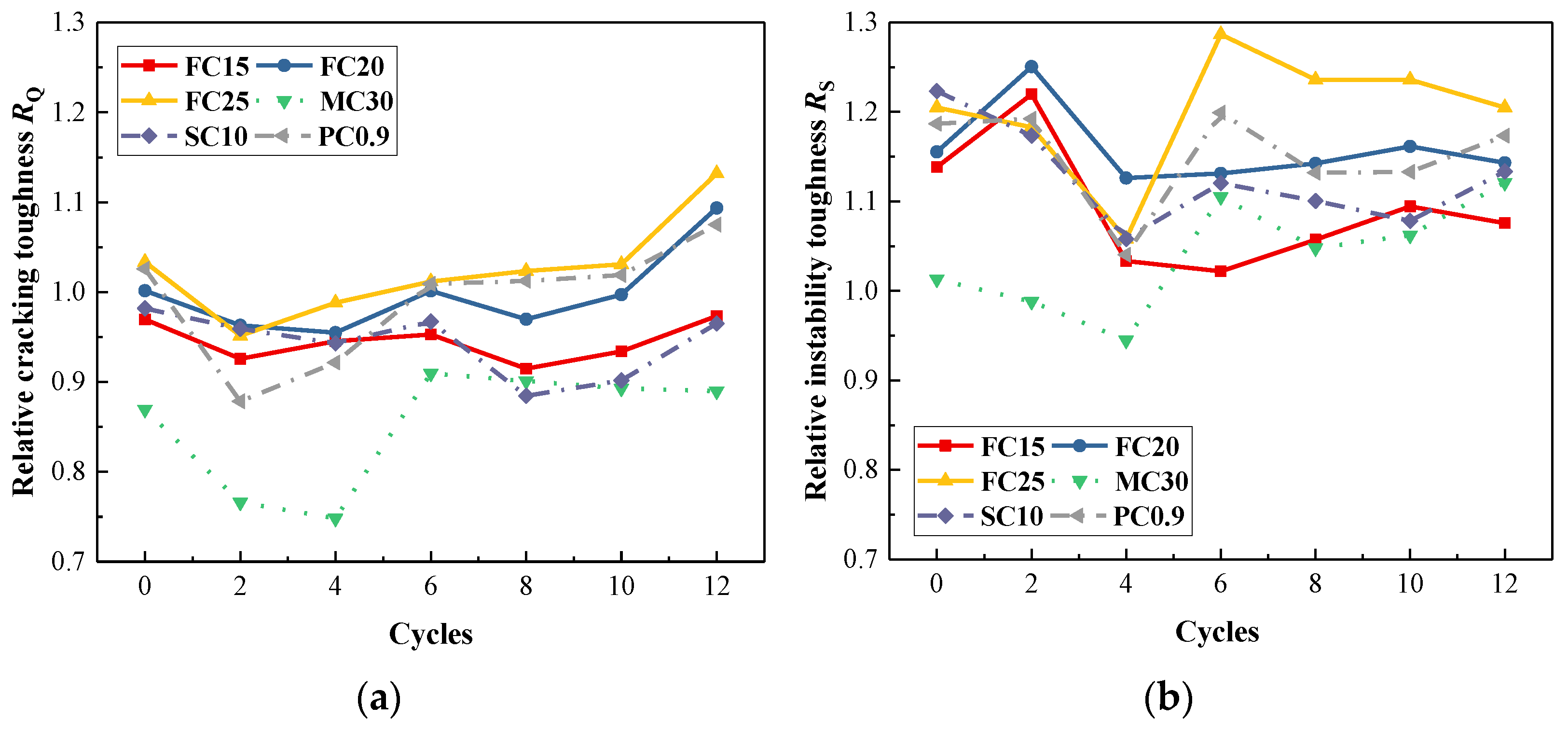 Jmse 09 00251 g007 Jmse 09 00251 g007