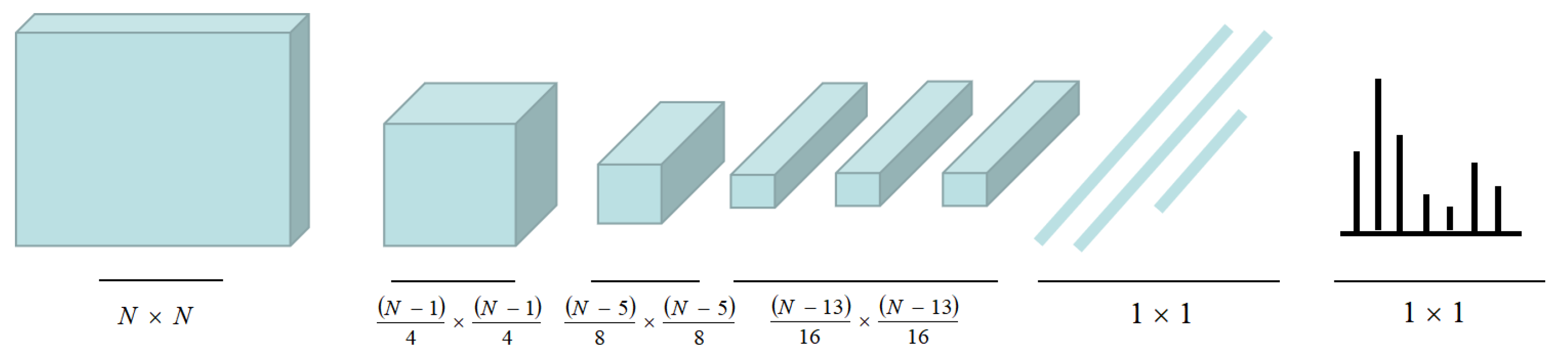 Jmse 09 00259 g001 Jmse 09 00259 g001
