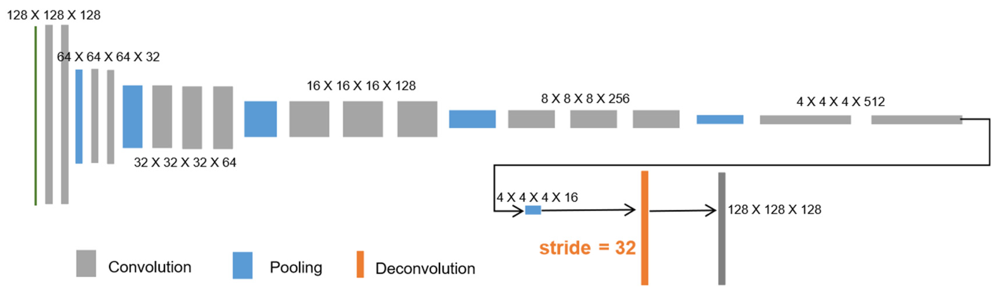 Jmse 09 00259 g008 Jmse 09 00259 g008