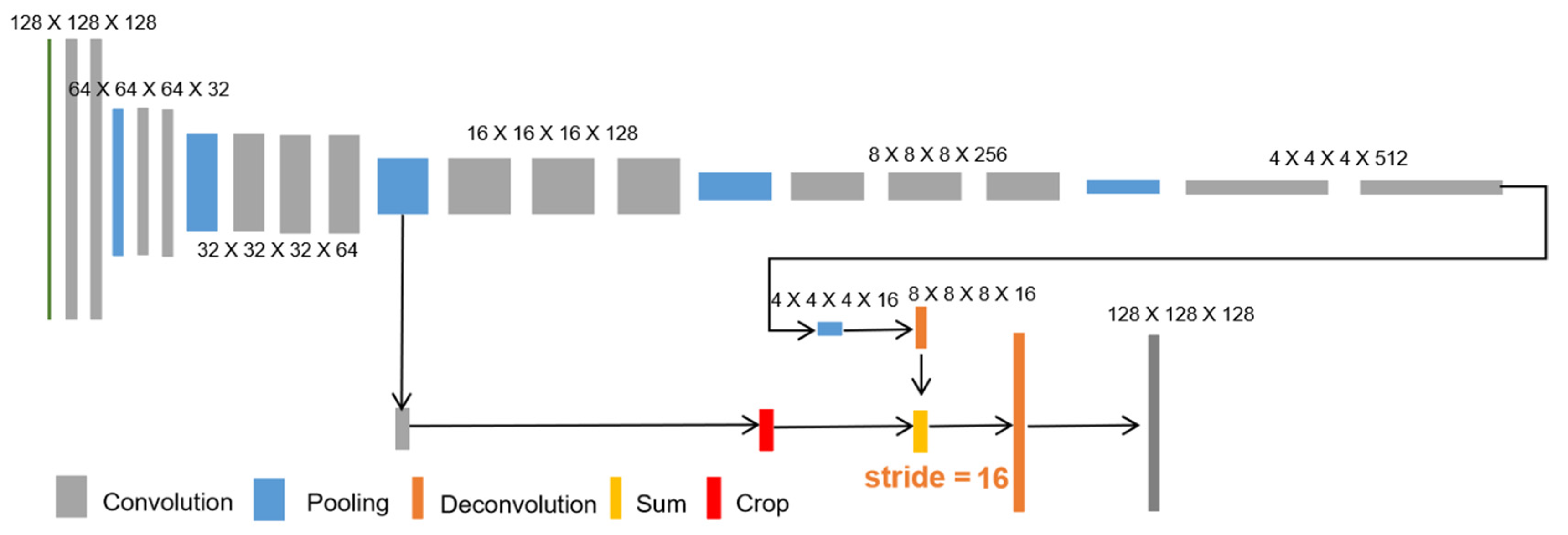 Jmse 09 00259 g009 Jmse 09 00259 g009