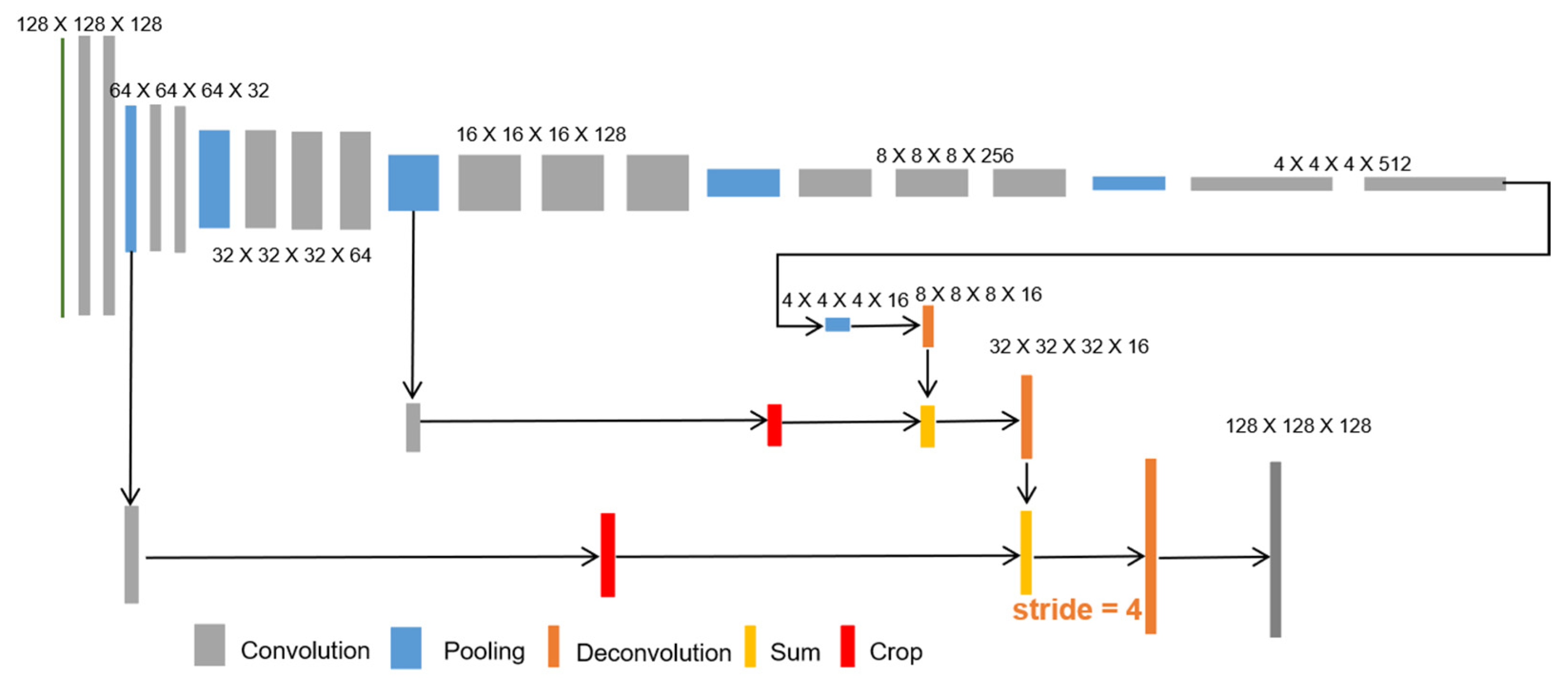 Jmse 09 00259 g010 Jmse 09 00259 g010