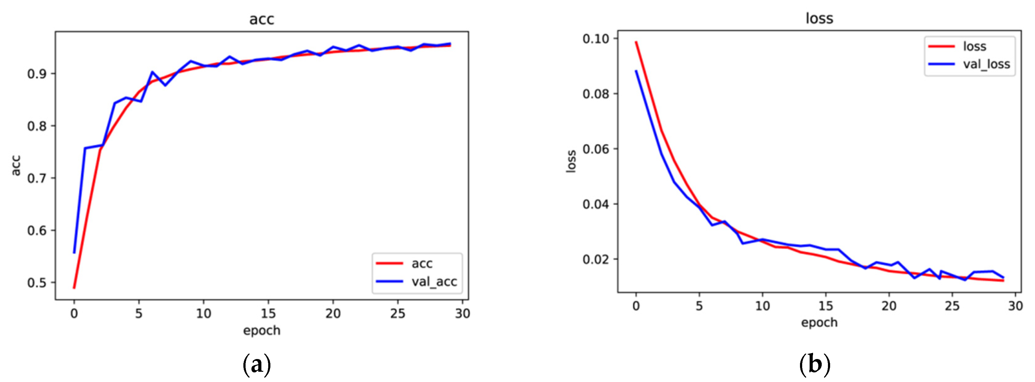 Jmse 09 00259 g011 Jmse 09 00259 g011