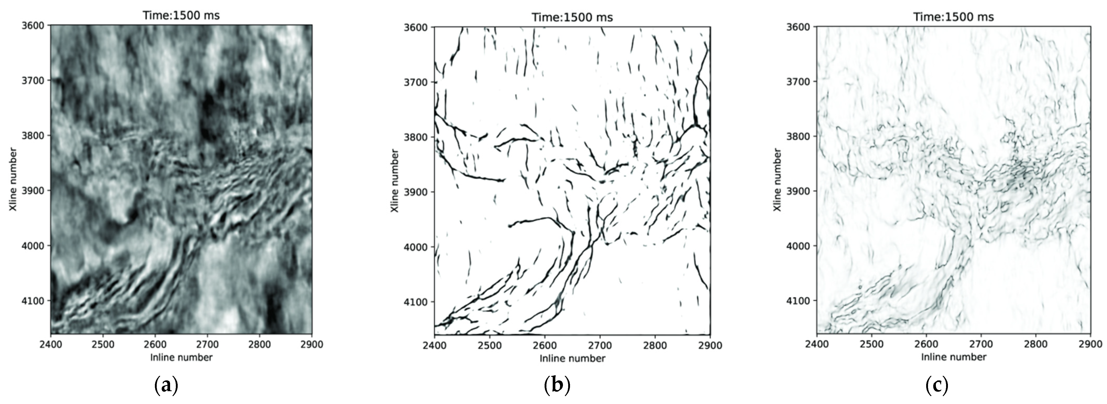Jmse 09 00259 g013 Jmse 09 00259 g013