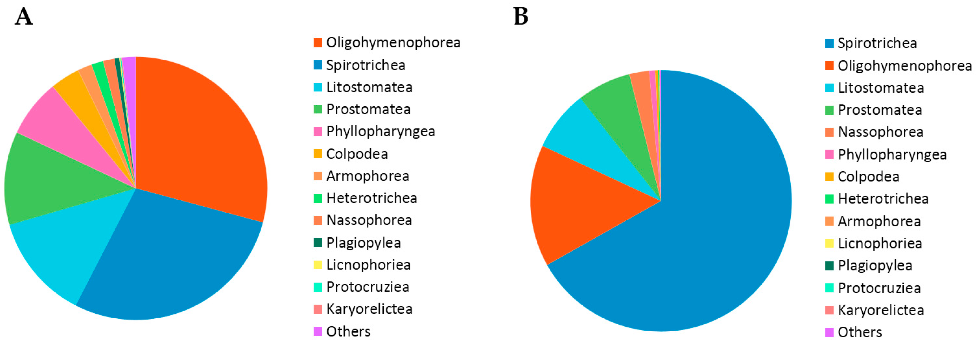 Jmse 09 00260 g002 Jmse 09 00260 g002