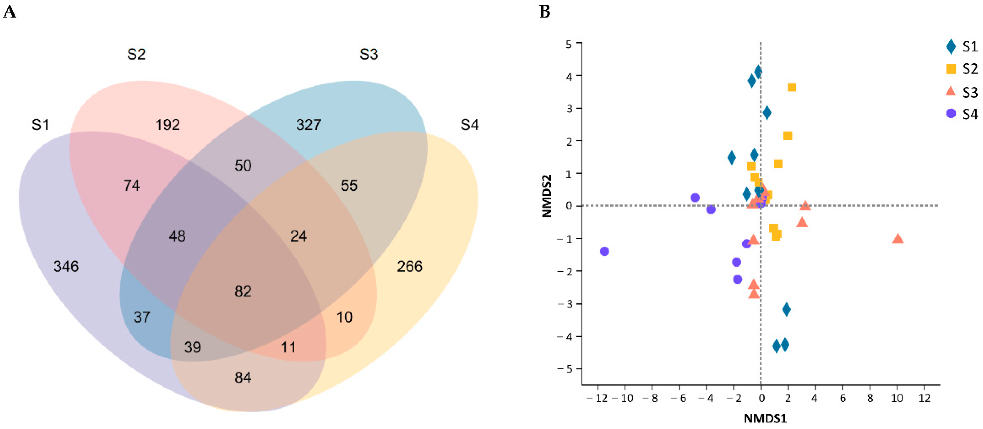 Jmse 09 00260 g004 Jmse 09 00260 g004