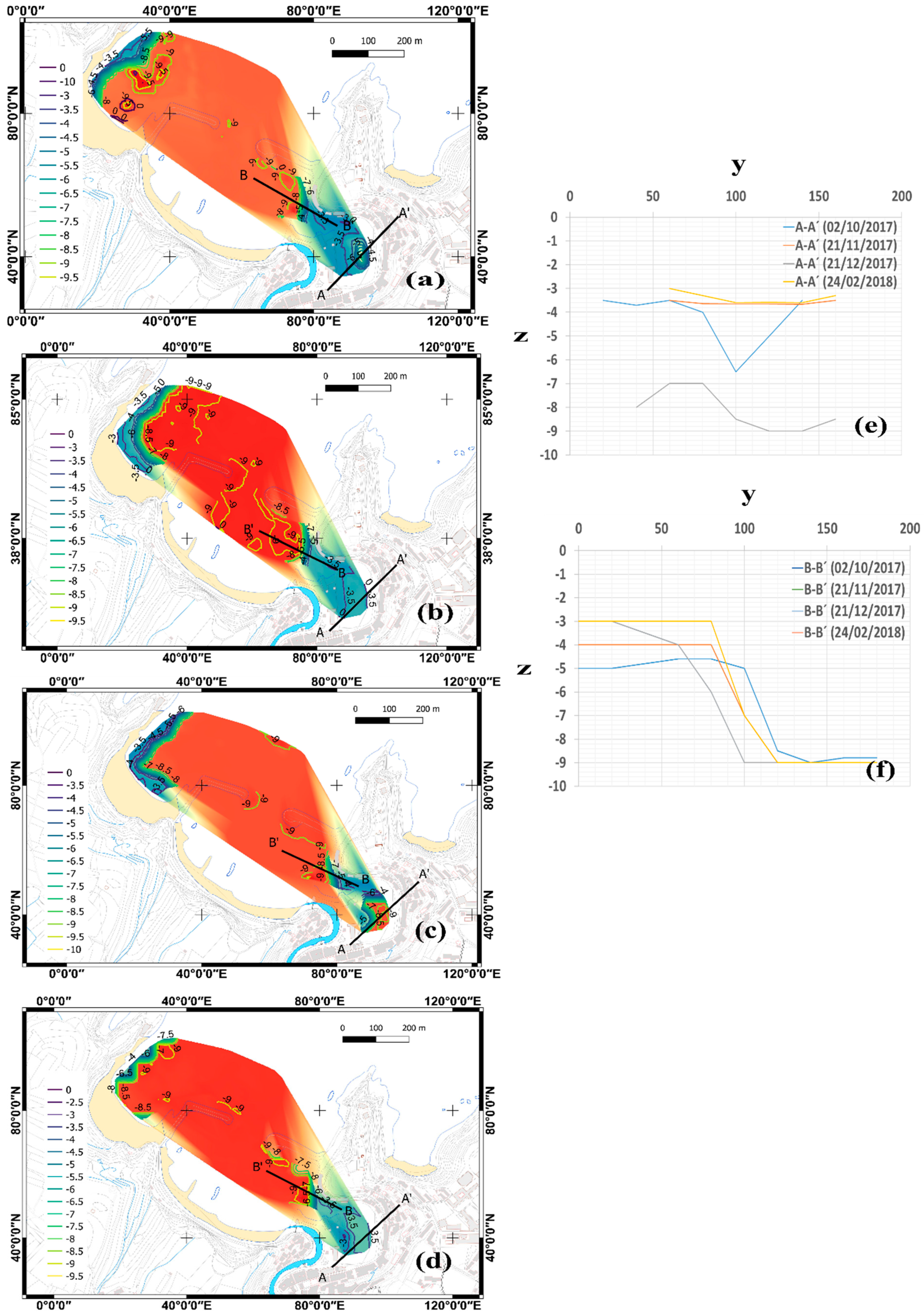 Jmse 09 00267 g005 Jmse 09 00267 g005