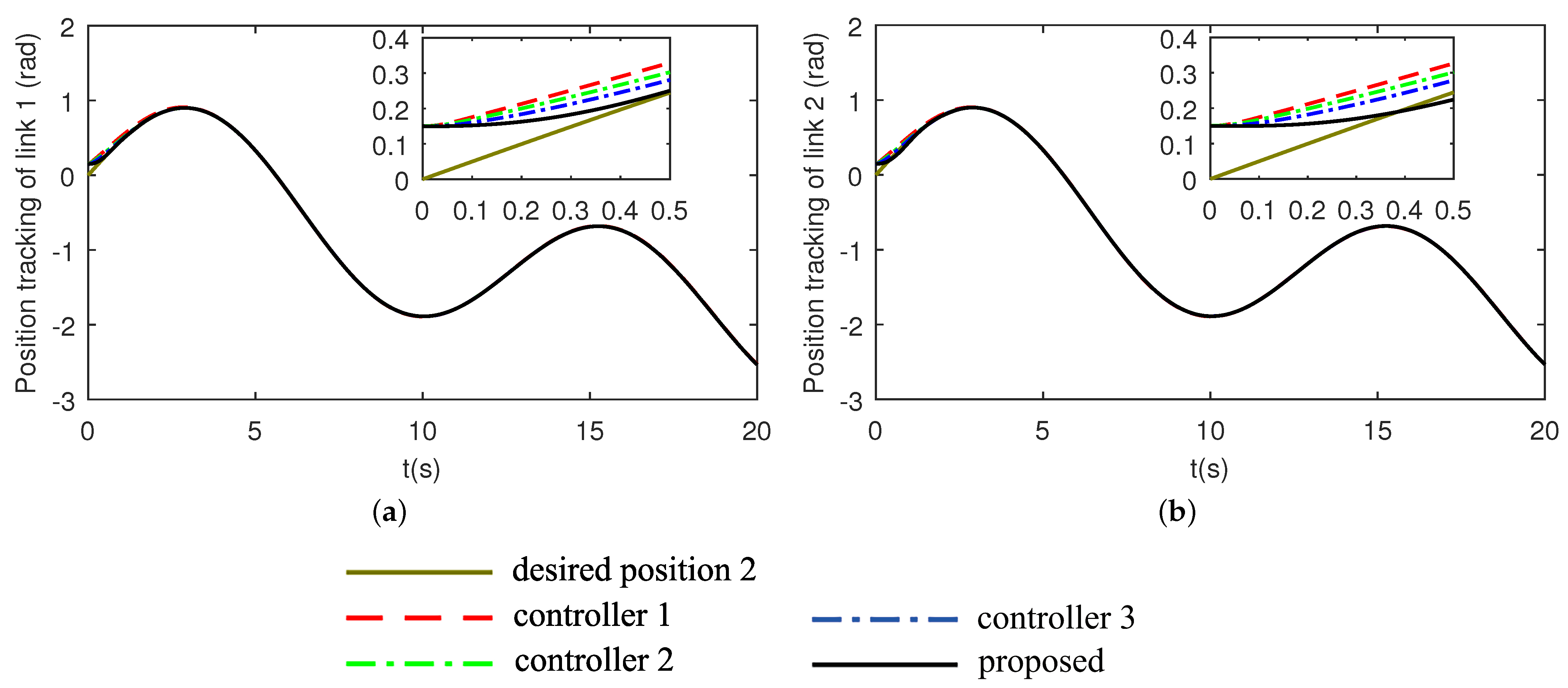 Jmse 09 00269 g003 Jmse 09 00269 g003
