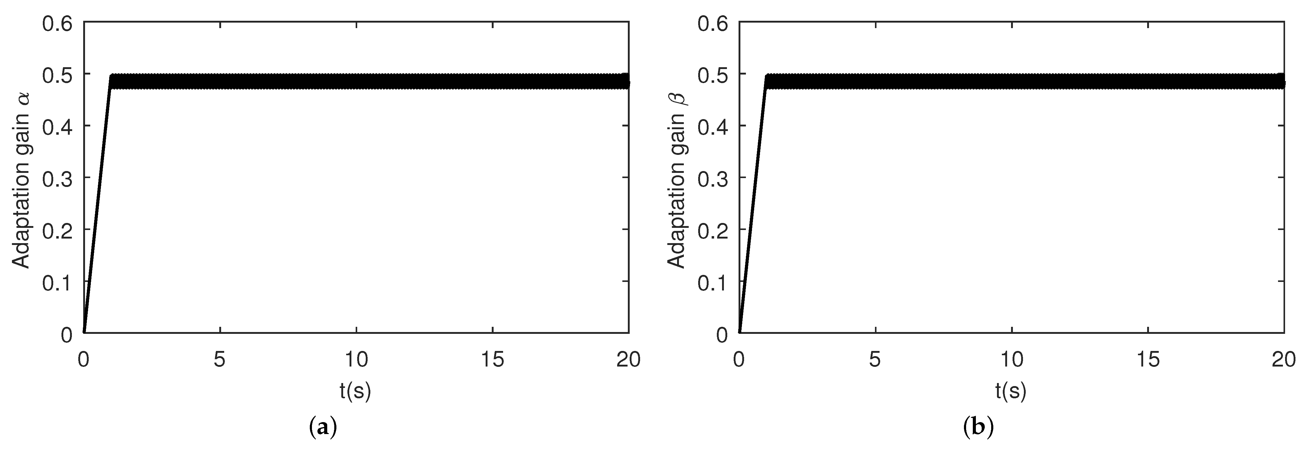 Jmse 09 00269 g007 Jmse 09 00269 g007