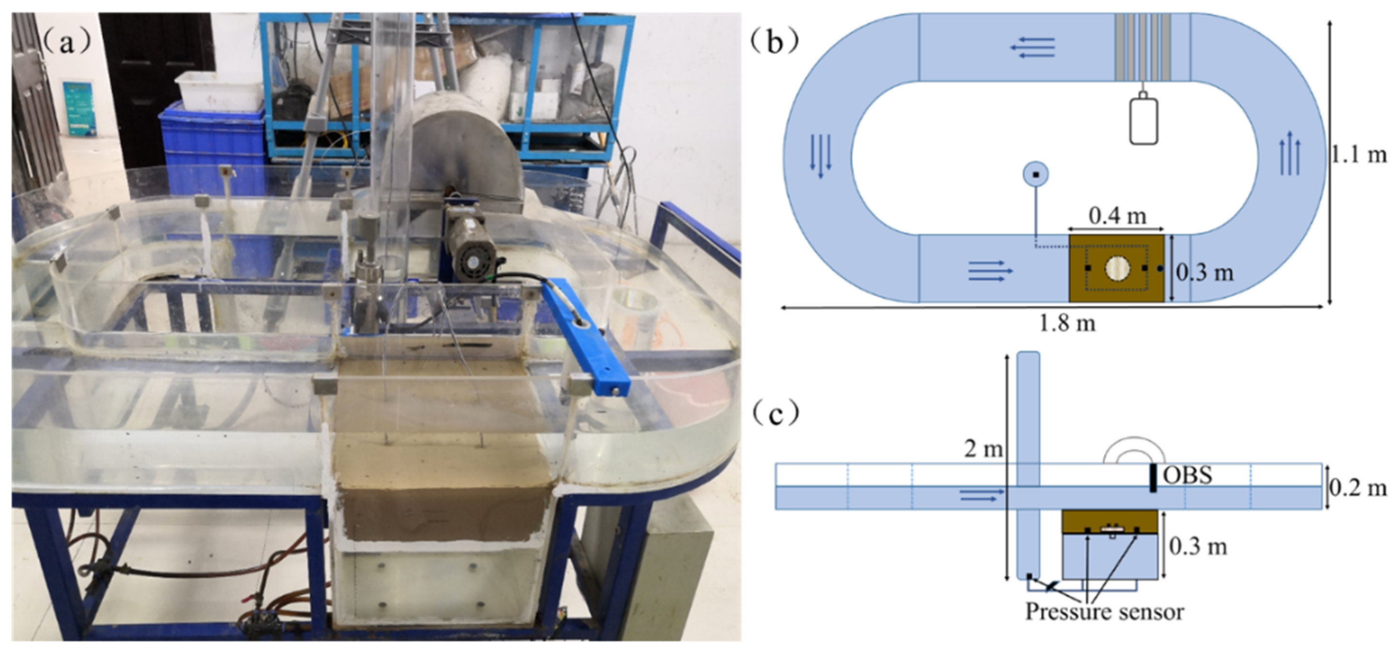 Jmse 09 00270 g001 Jmse 09 00270 g001