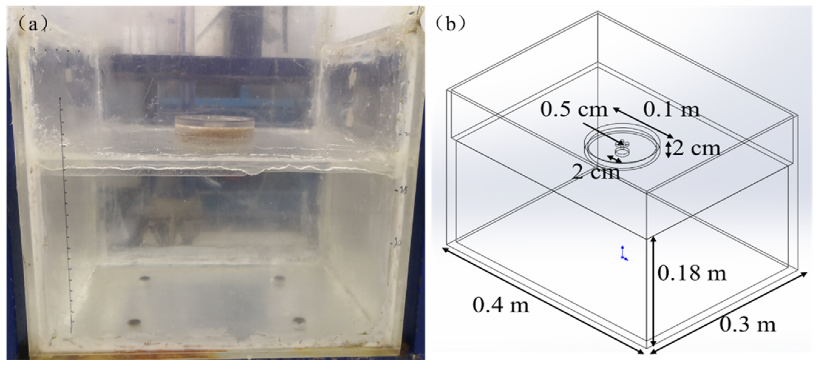 Jmse 09 00270 g002 Jmse 09 00270 g002