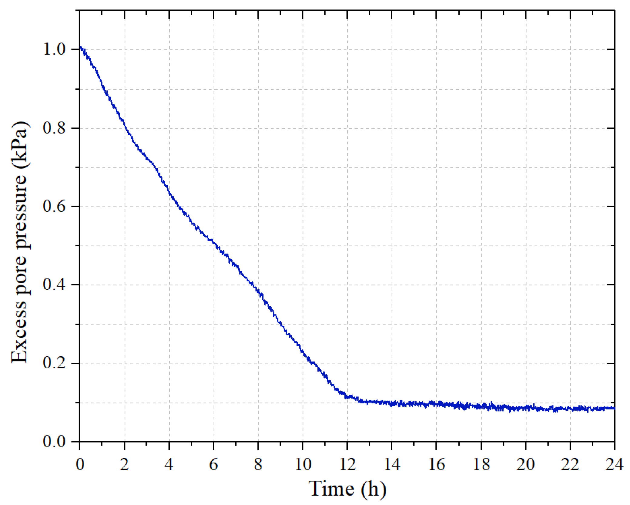 Jmse 09 00270 g003 Jmse 09 00270 g003
