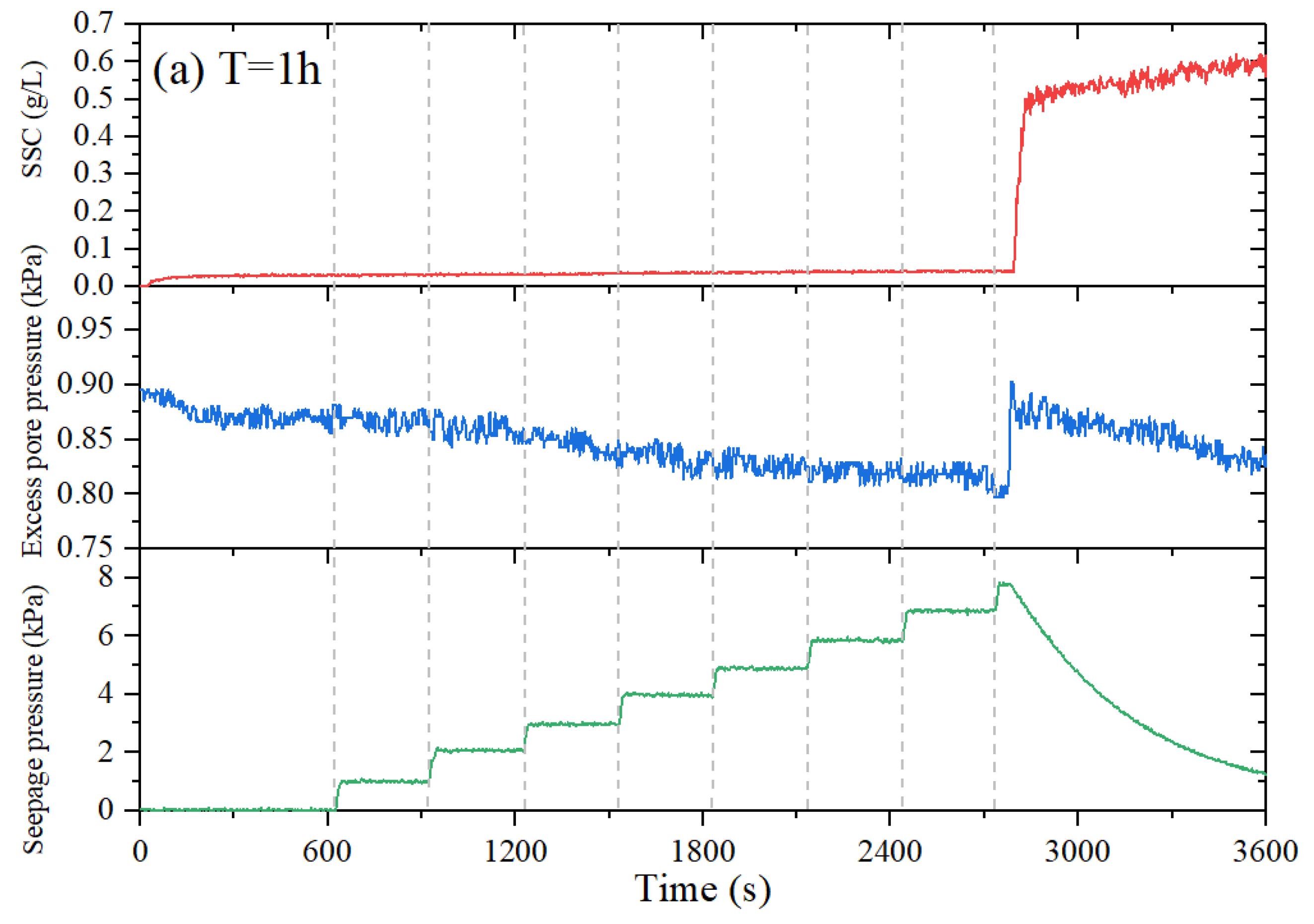 Jmse 09 00270 g005a Jmse 09 00270 g005a