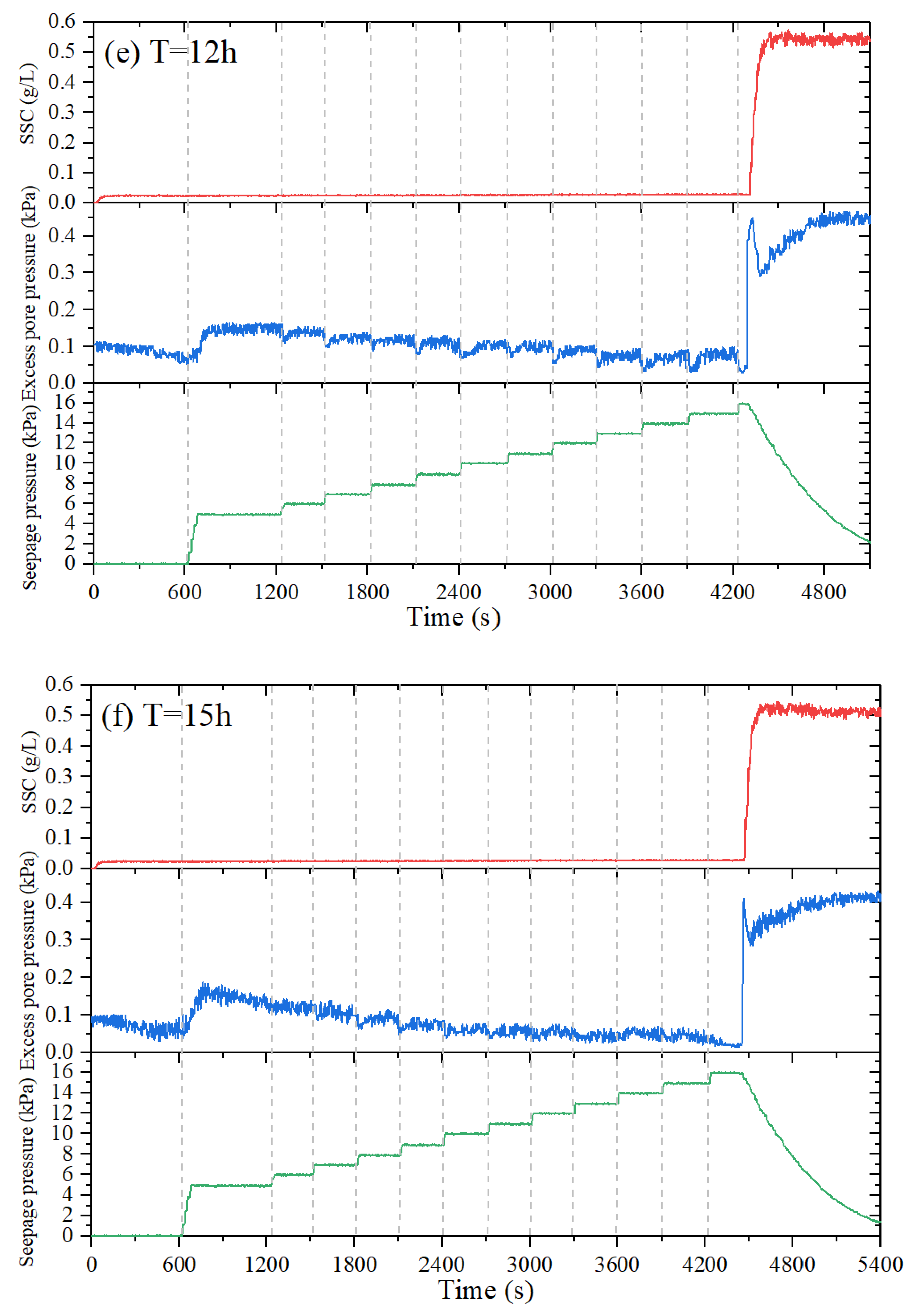 Jmse 09 00270 g005c Jmse 09 00270 g005c