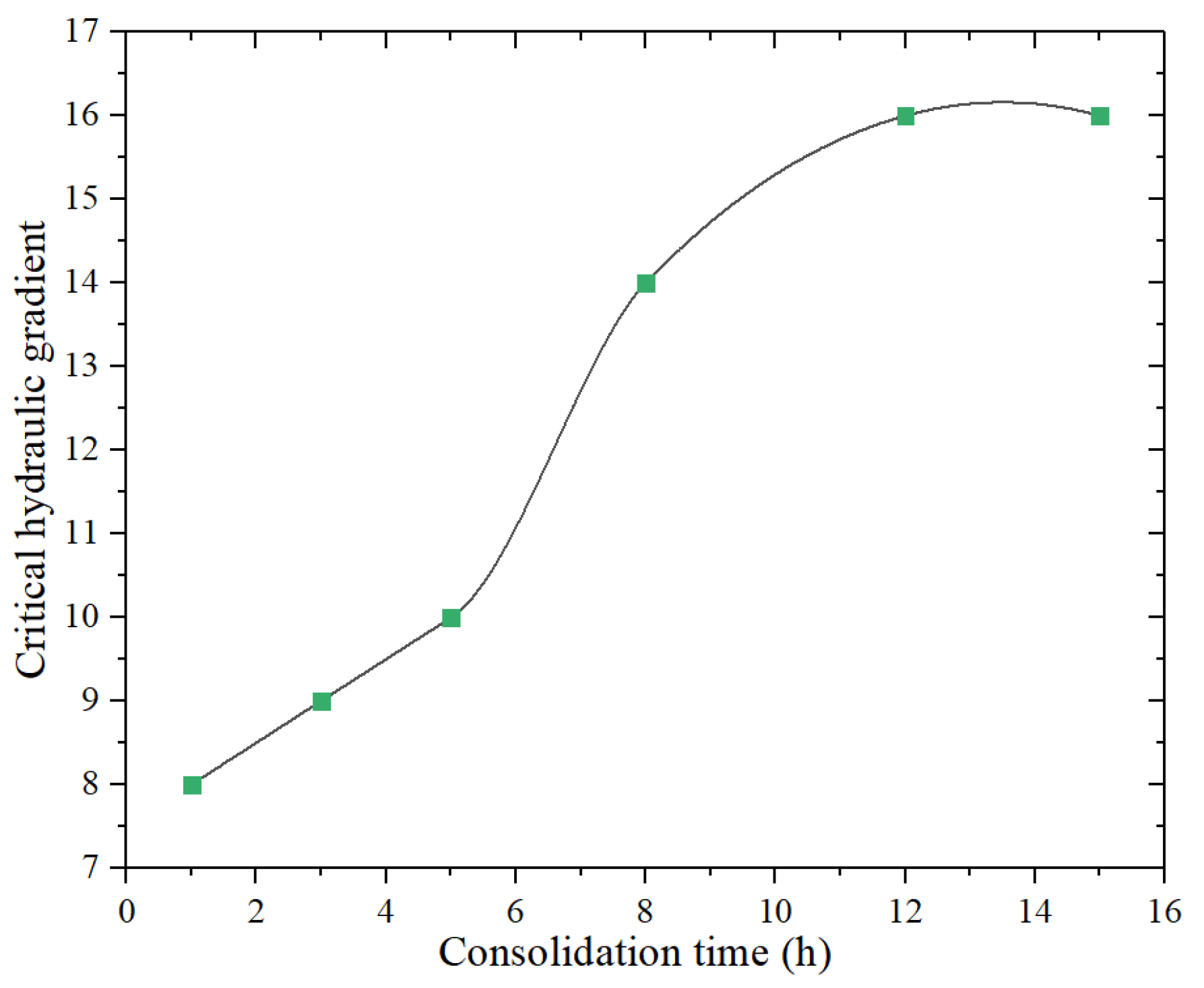 Jmse 09 00270 g006 Jmse 09 00270 g006