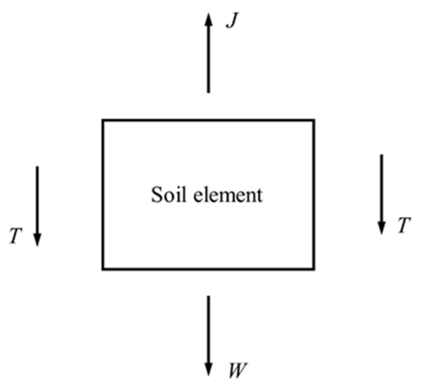 Jmse 09 00270 g007 Jmse 09 00270 g007