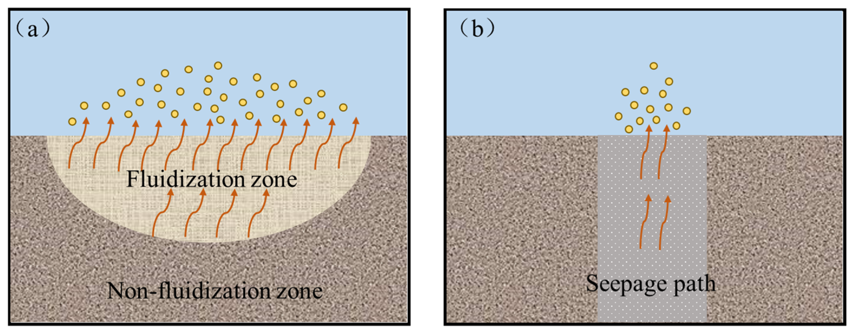 Jmse 09 00270 g009 Jmse 09 00270 g009