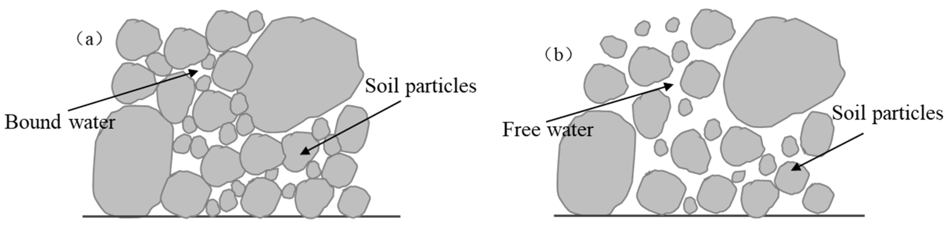 Jmse 09 00270 g010 Jmse 09 00270 g010