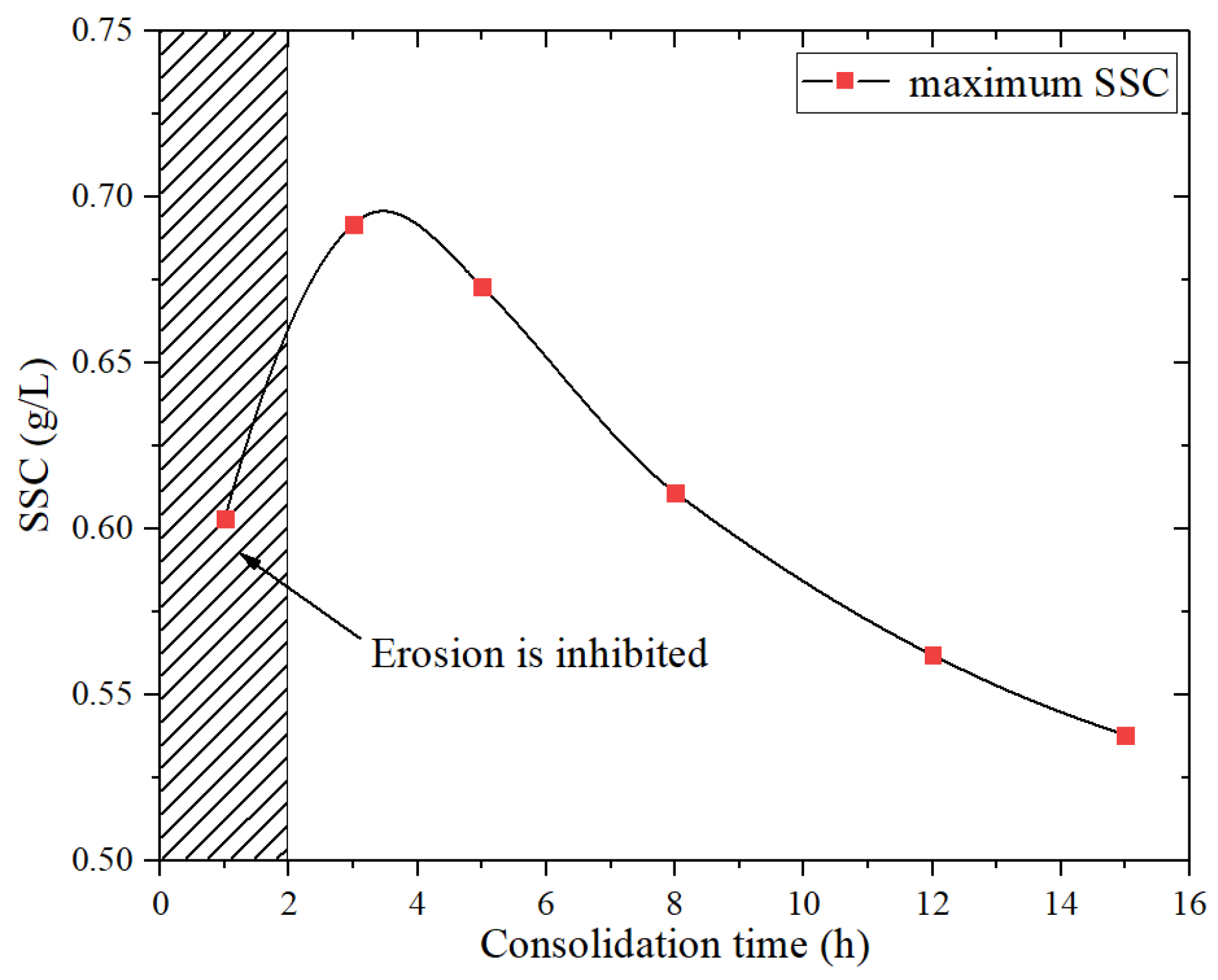 Jmse 09 00270 g012 Jmse 09 00270 g012